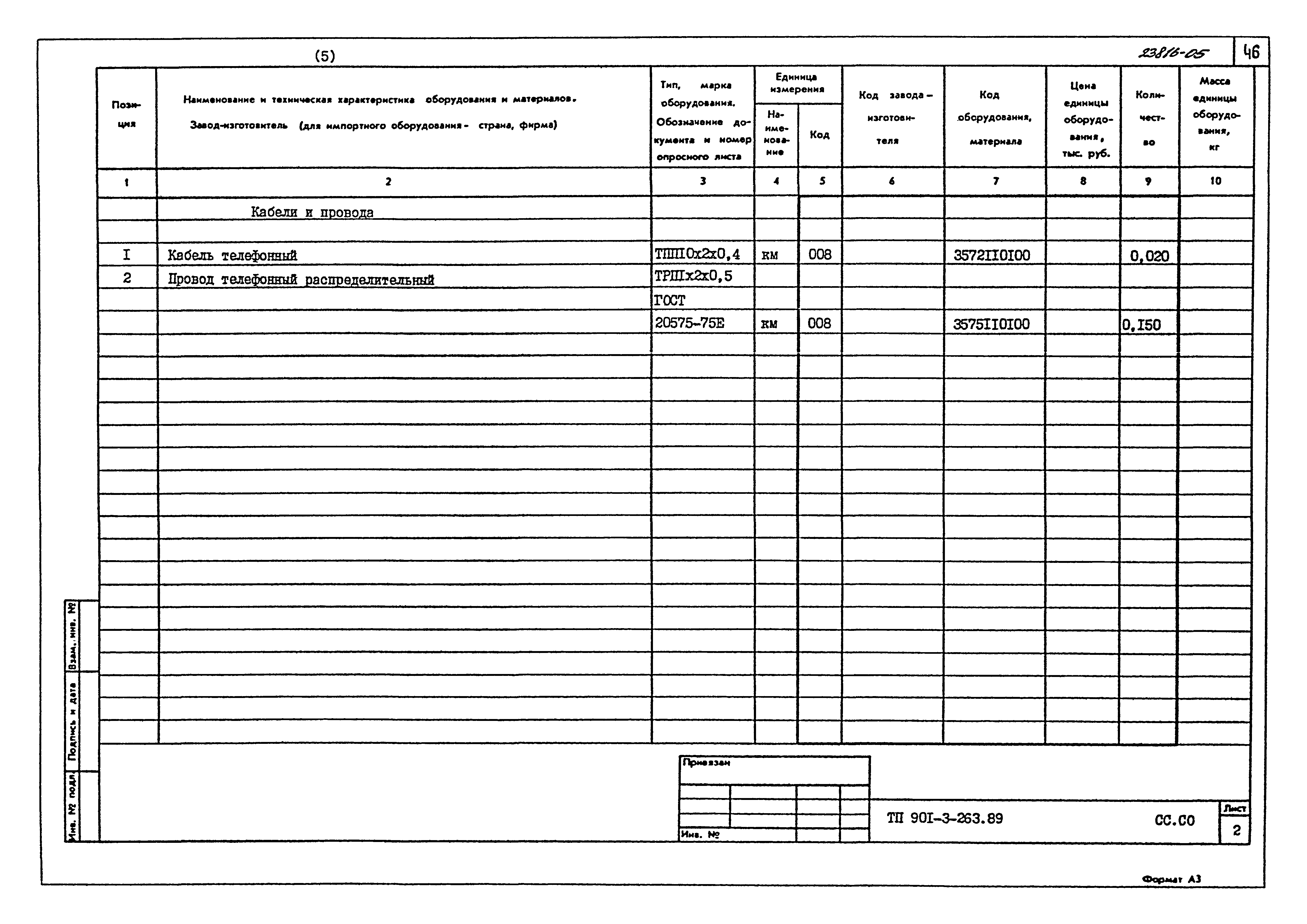 Типовой проект 901-3-263.89
