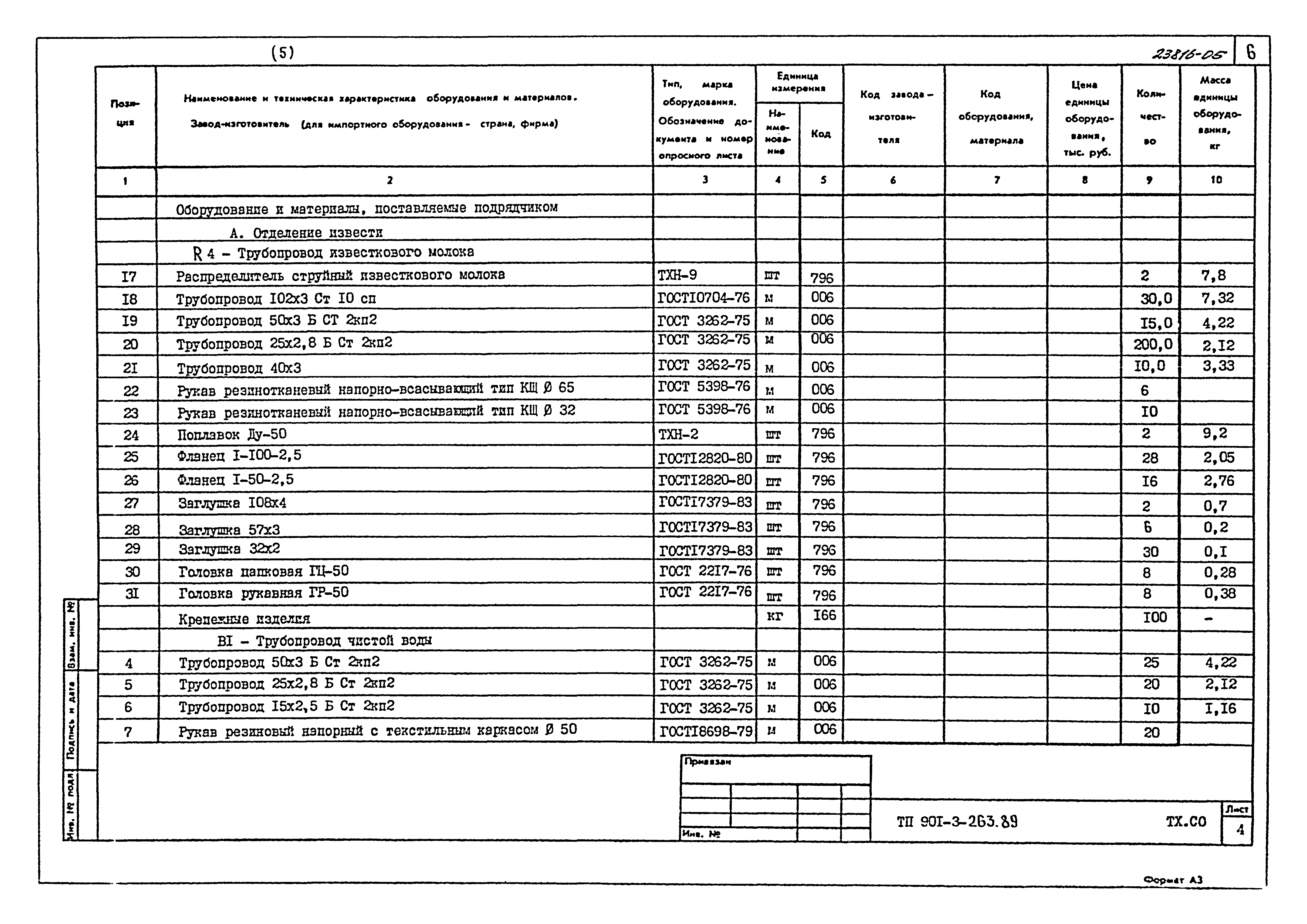 Типовой проект 901-3-263.89