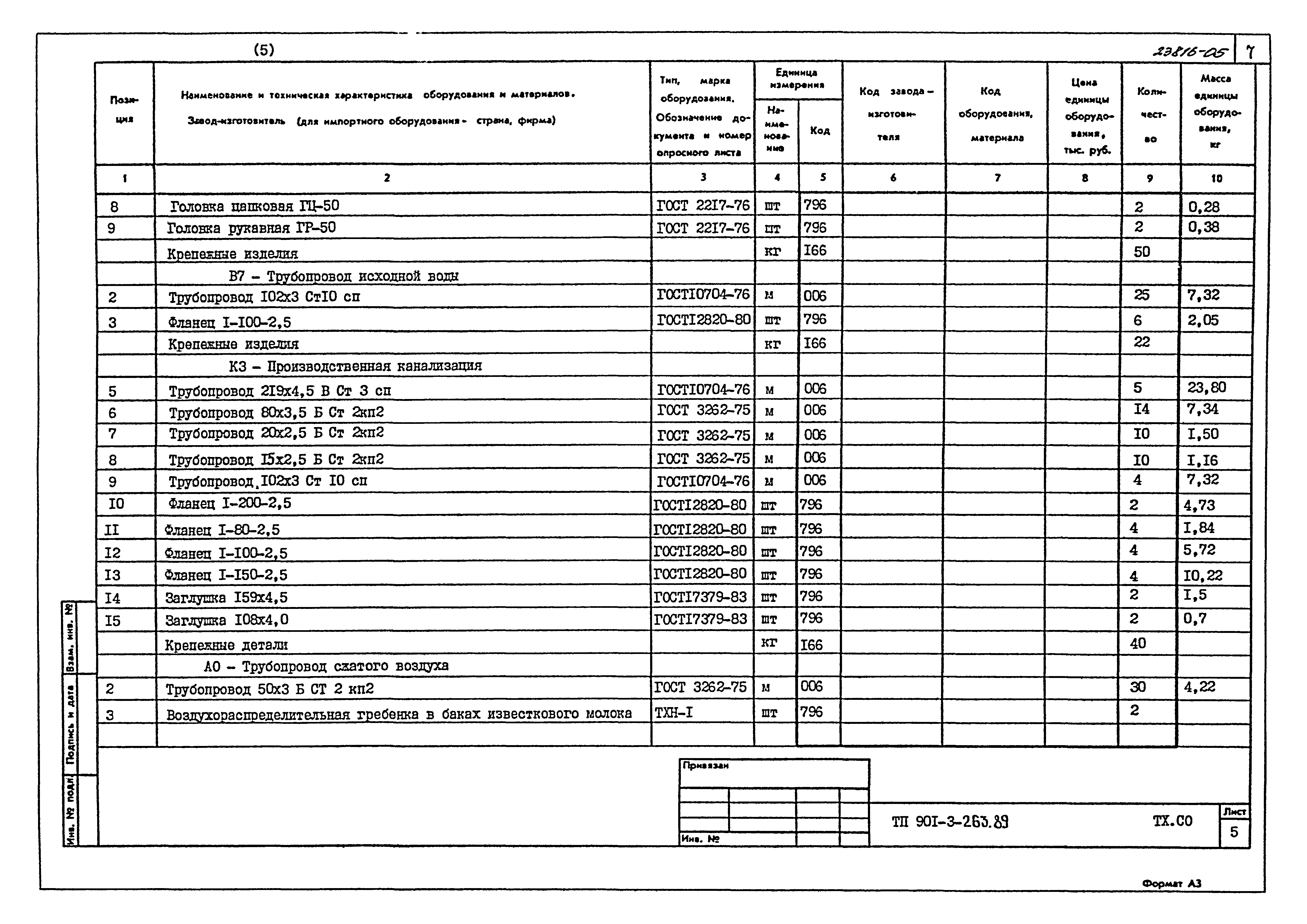 Типовой проект 901-3-263.89