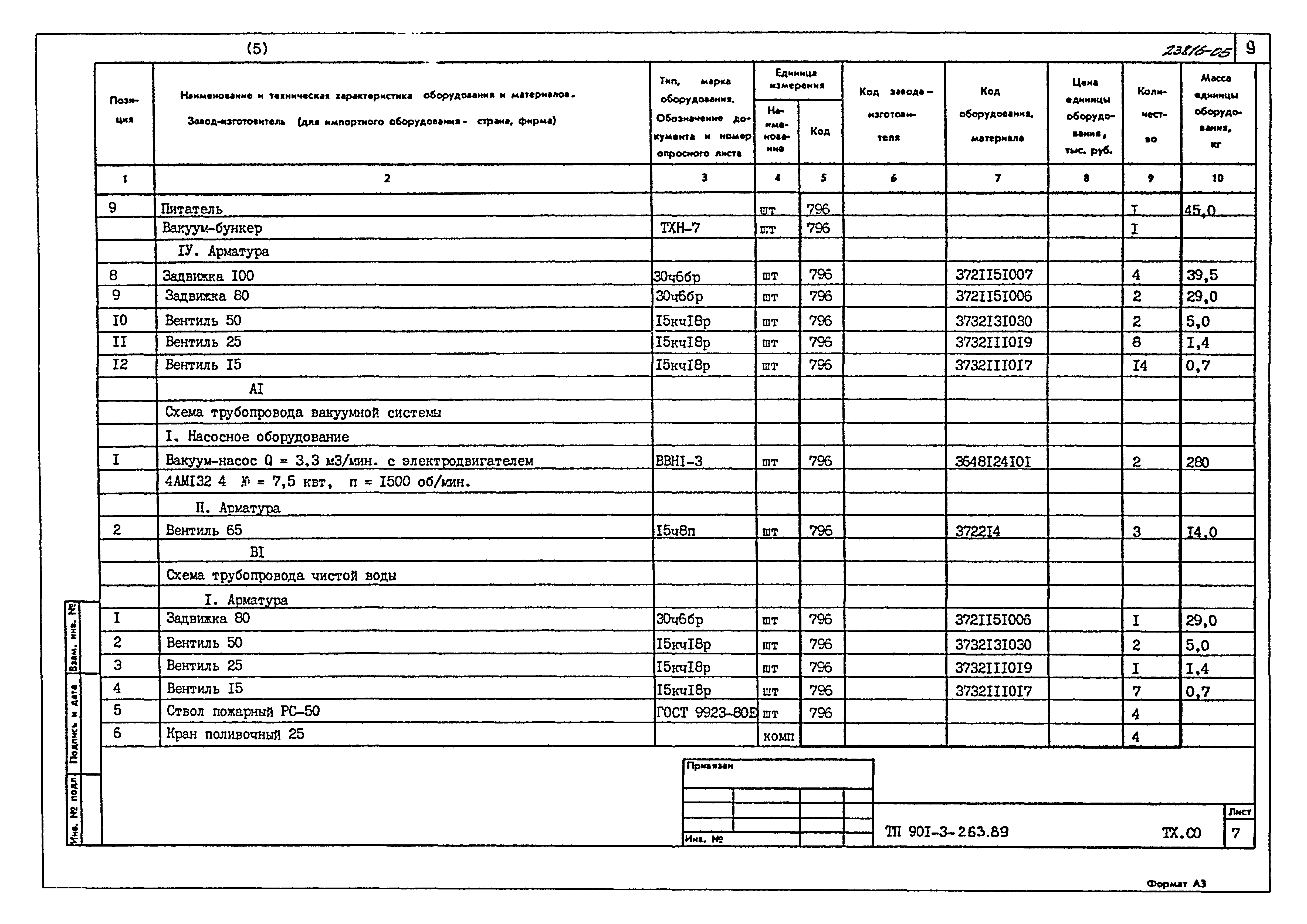 Типовой проект 901-3-263.89