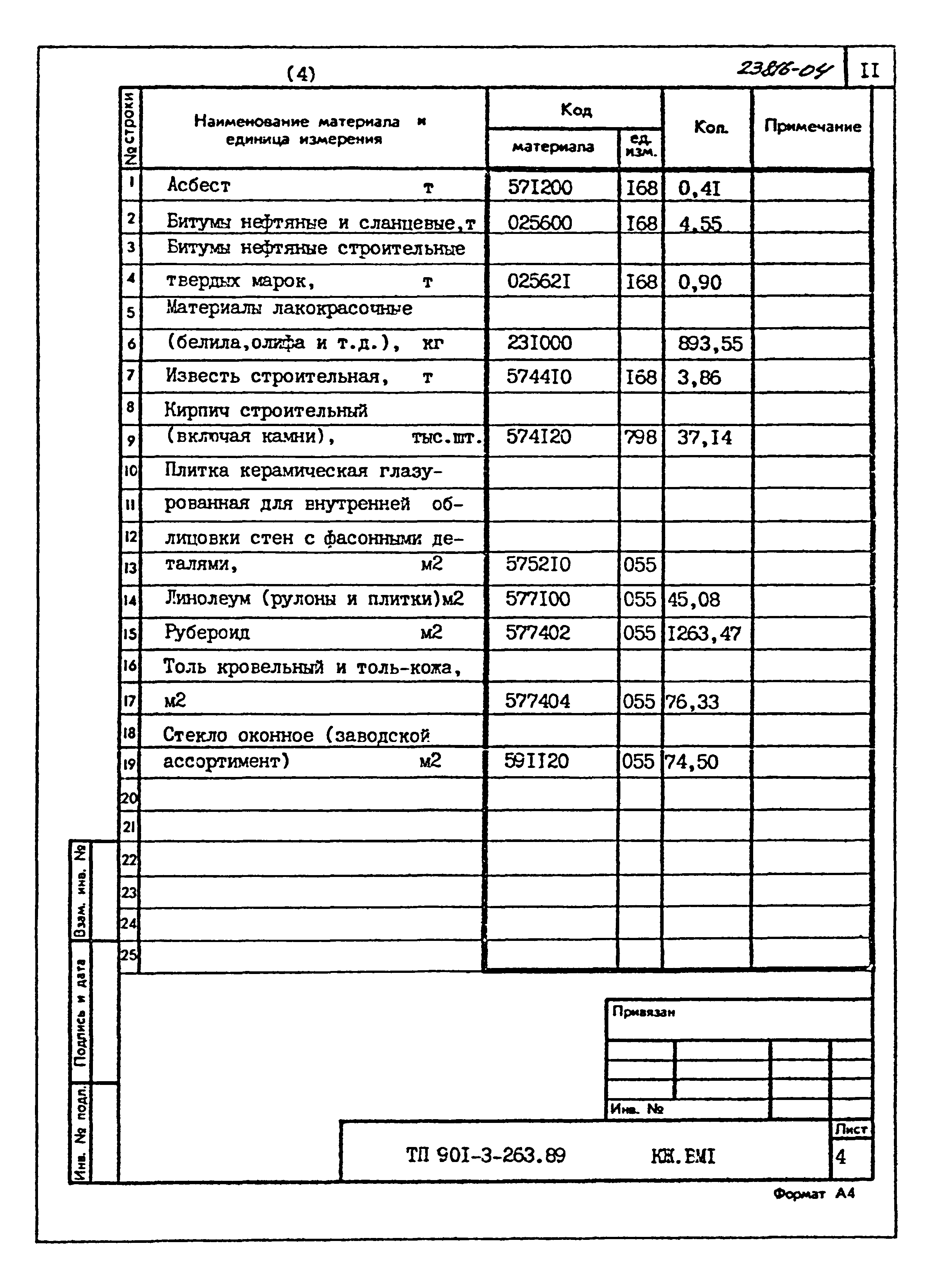 Типовой проект 901-3-263.89