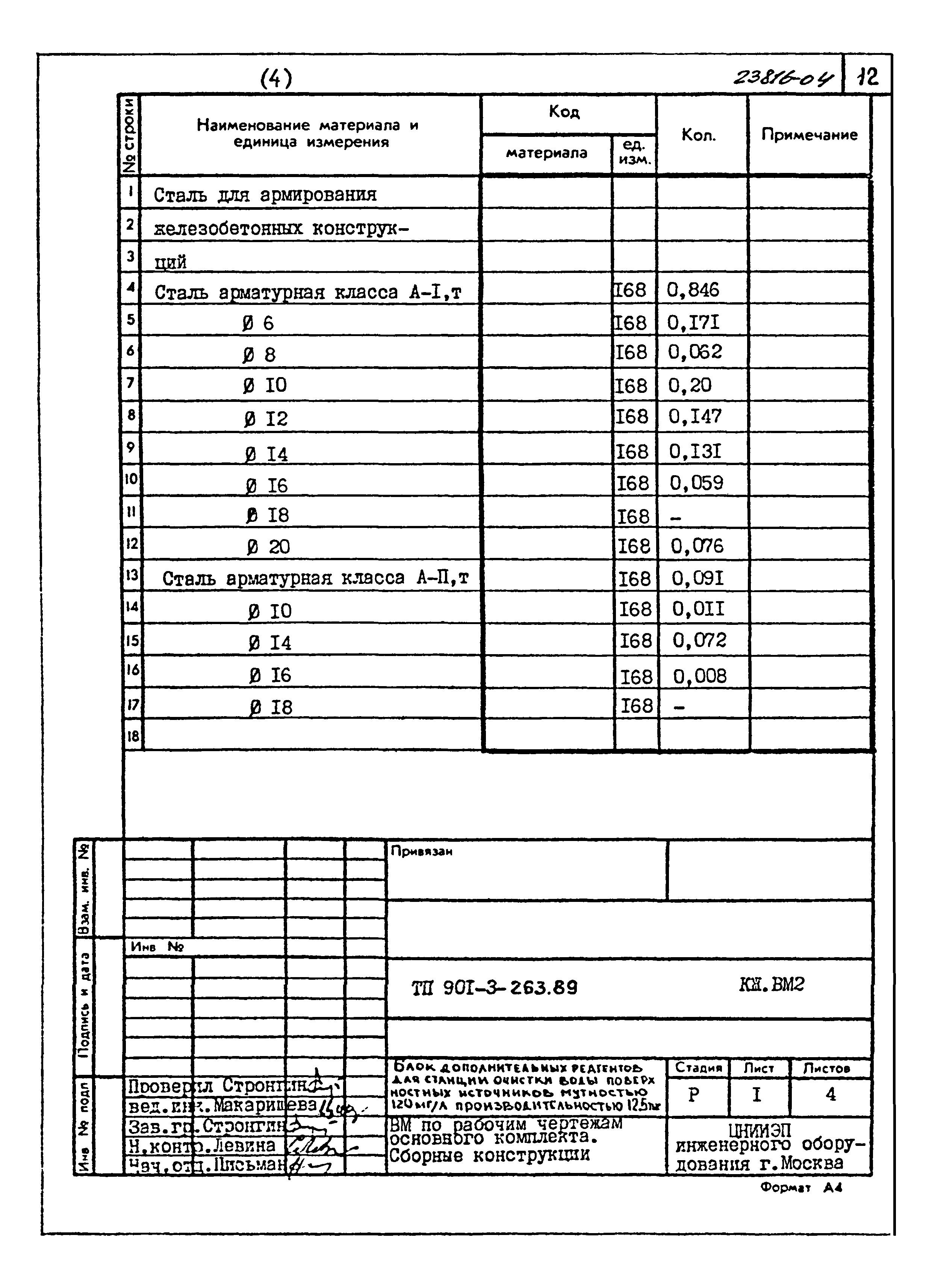Типовой проект 901-3-263.89