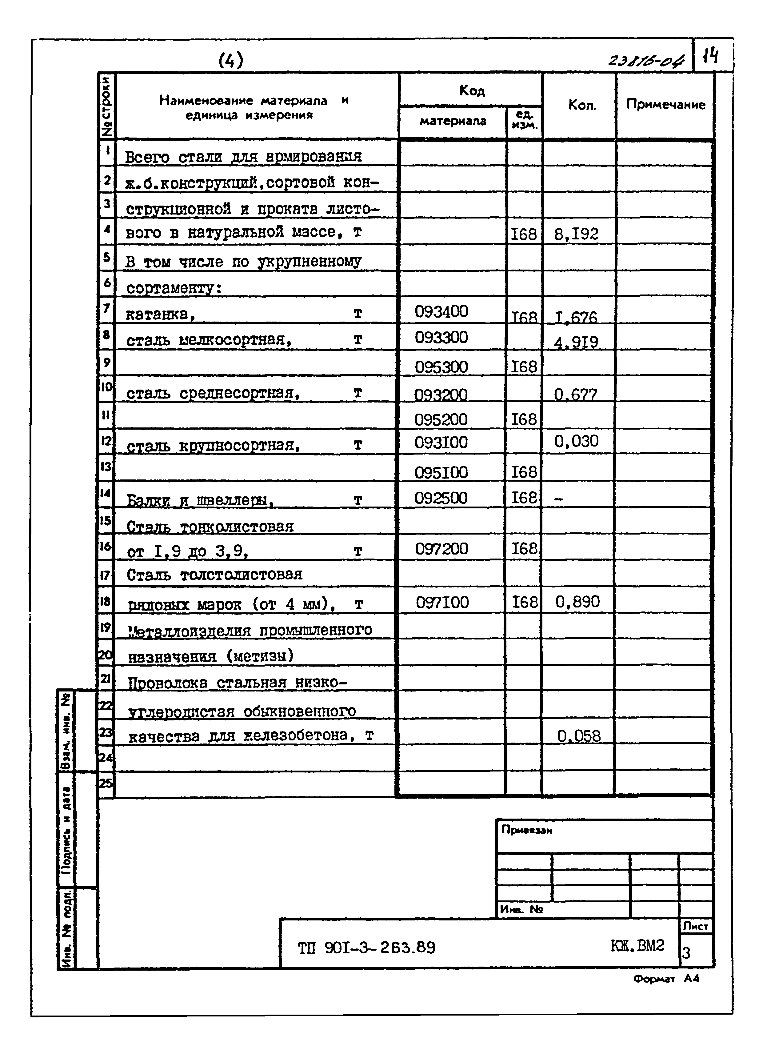 Типовой проект 901-3-263.89