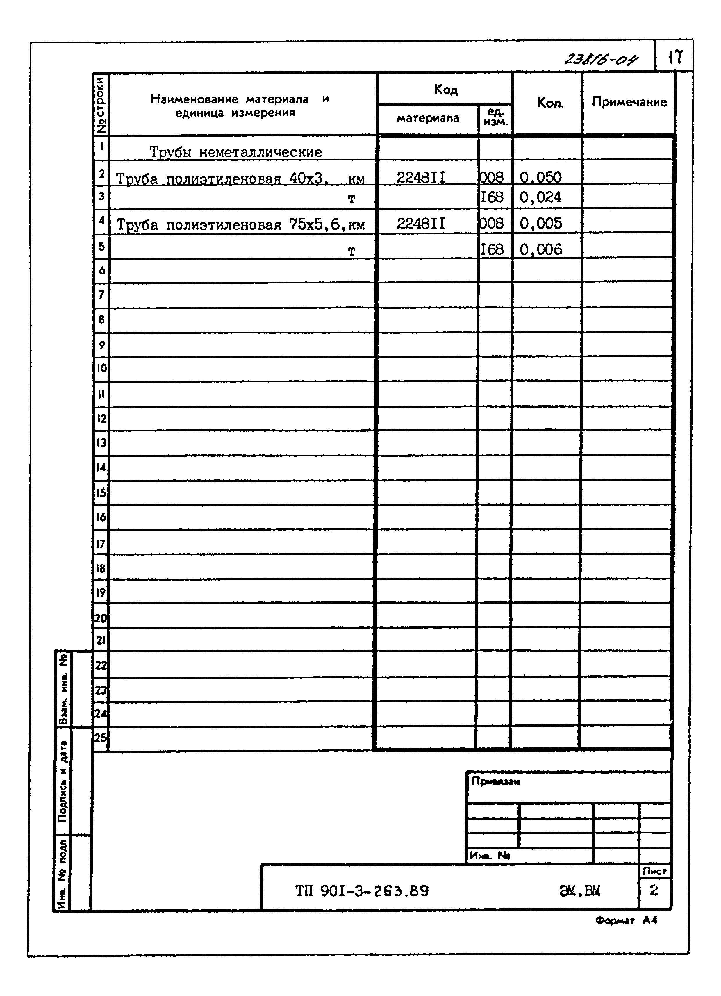 Типовой проект 901-3-263.89