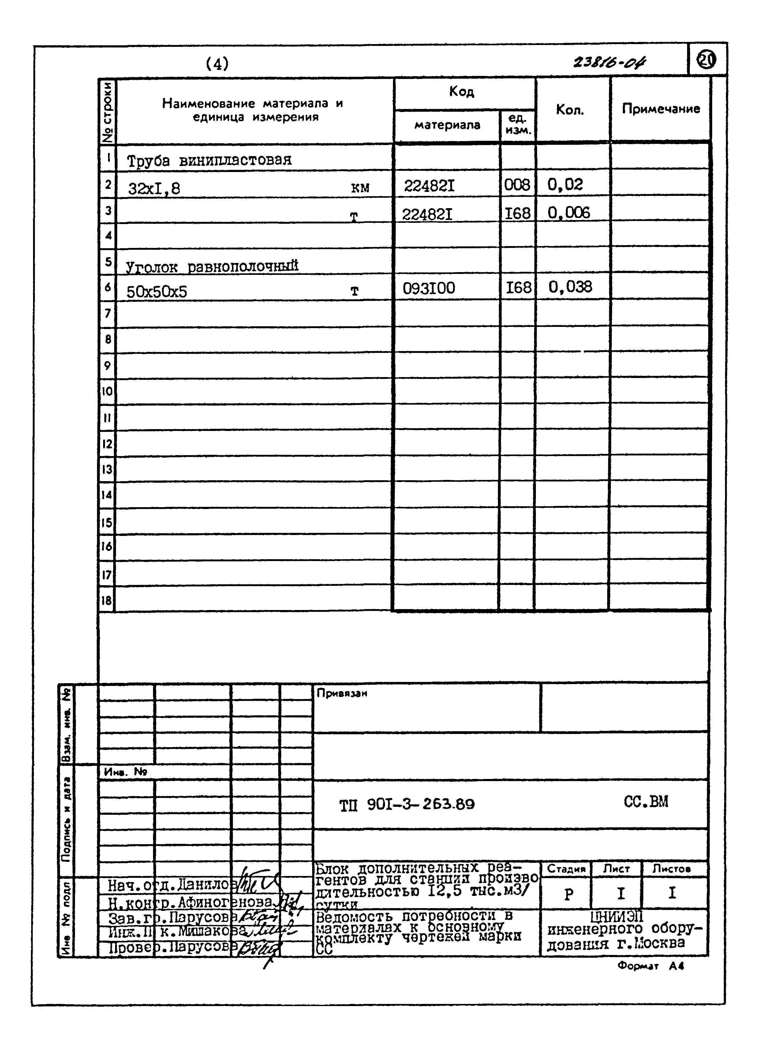 Типовой проект 901-3-263.89