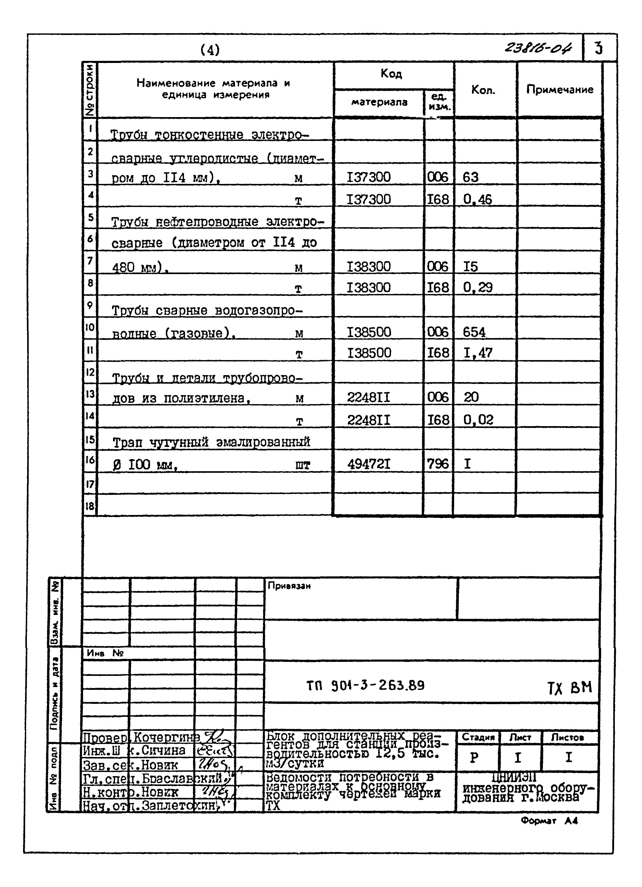 Типовой проект 901-3-263.89