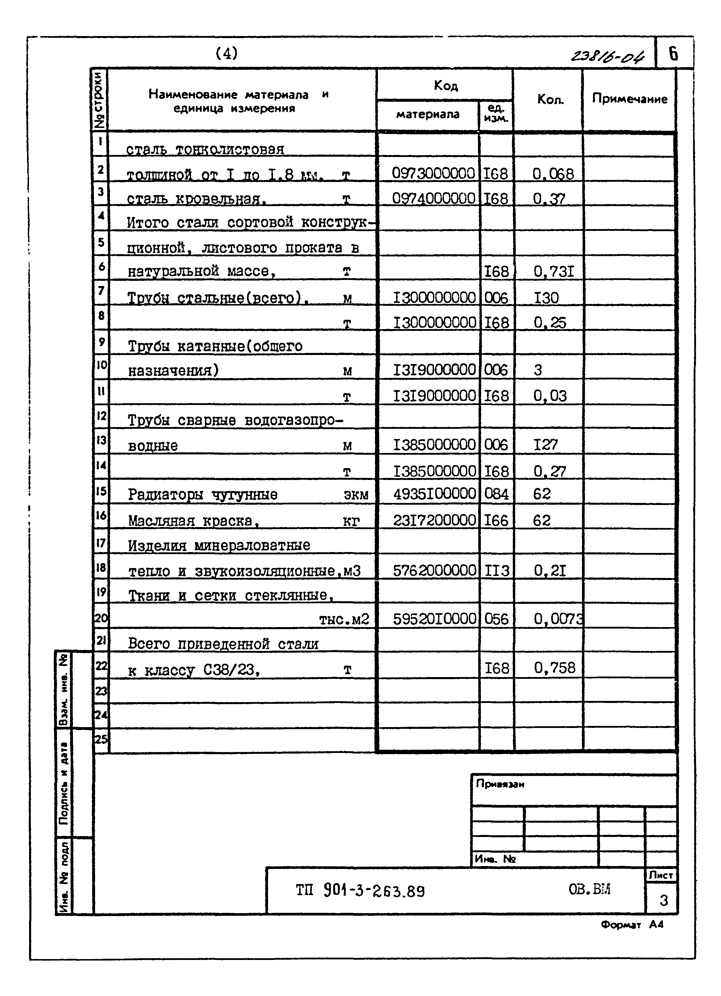 Типовой проект 901-3-263.89