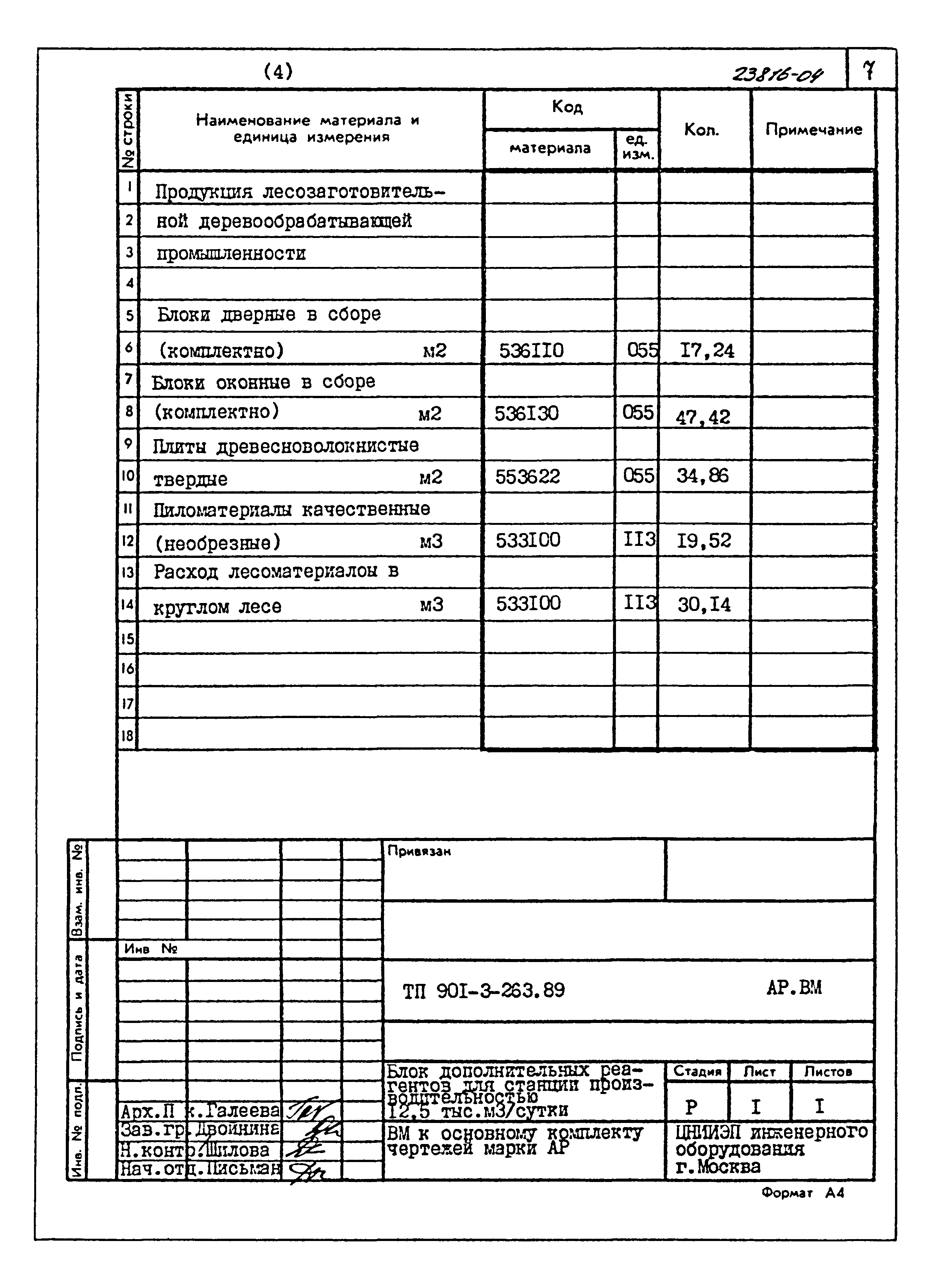 Типовой проект 901-3-263.89