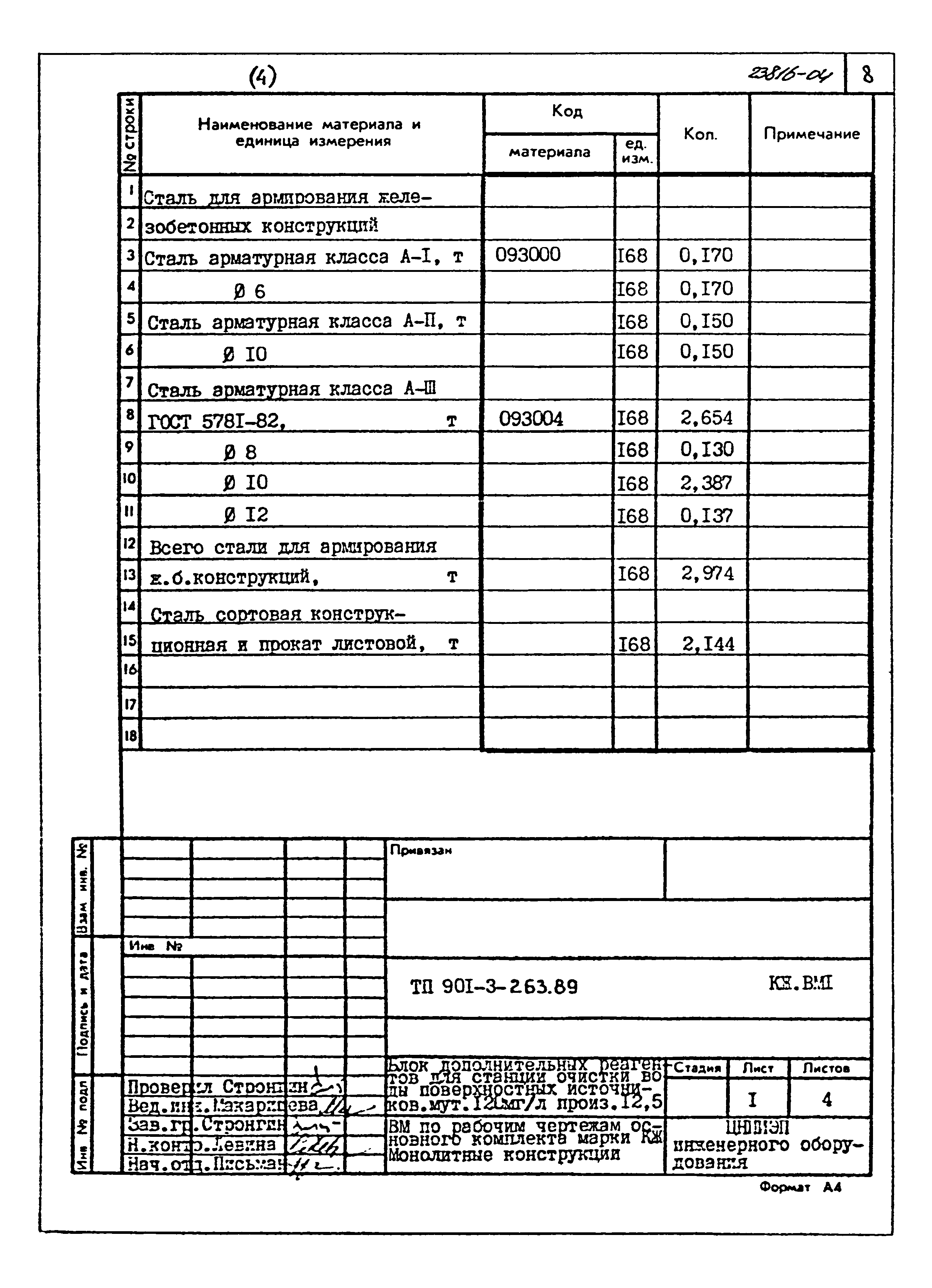 Типовой проект 901-3-263.89
