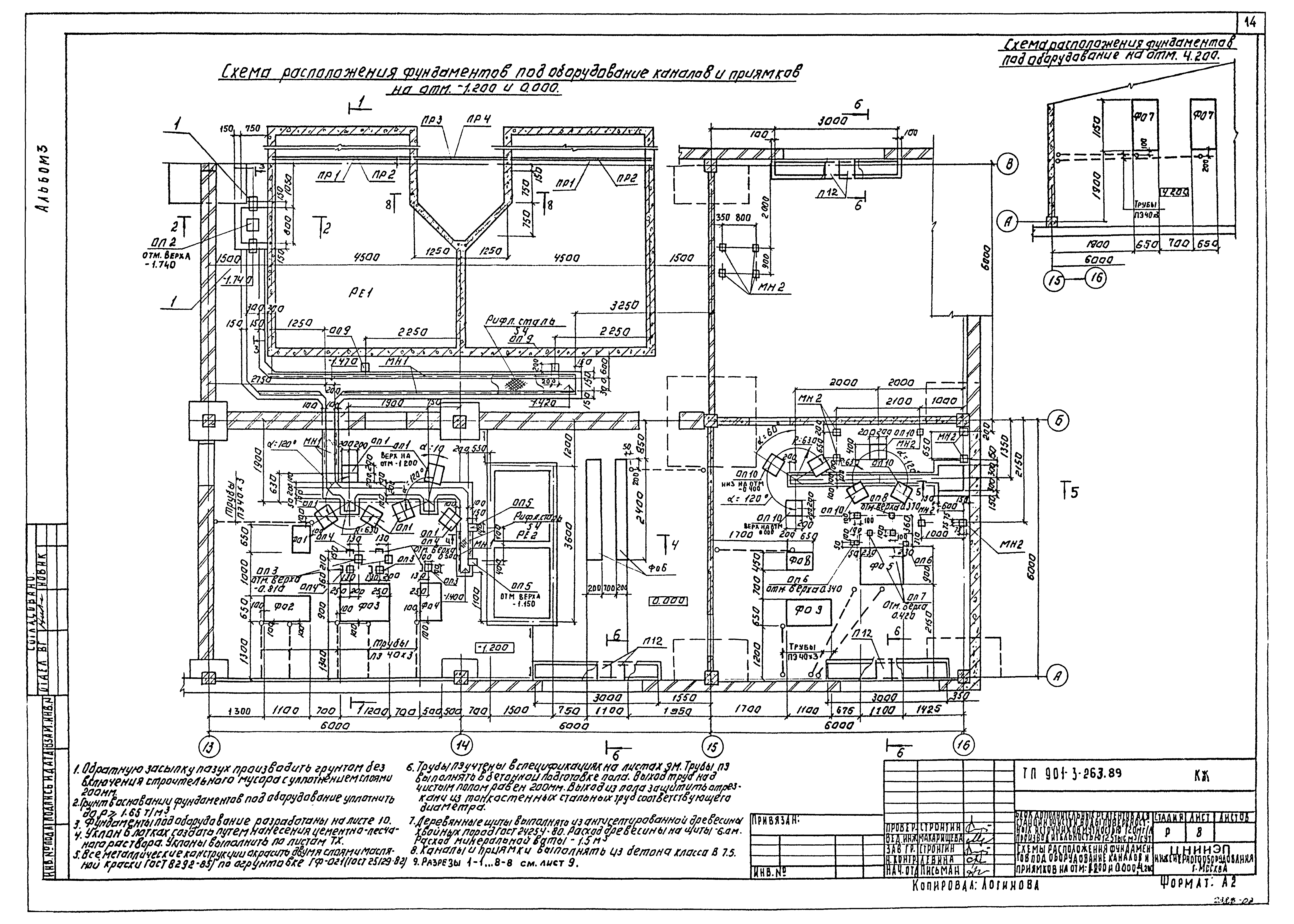 Типовой проект 901-3-263.89