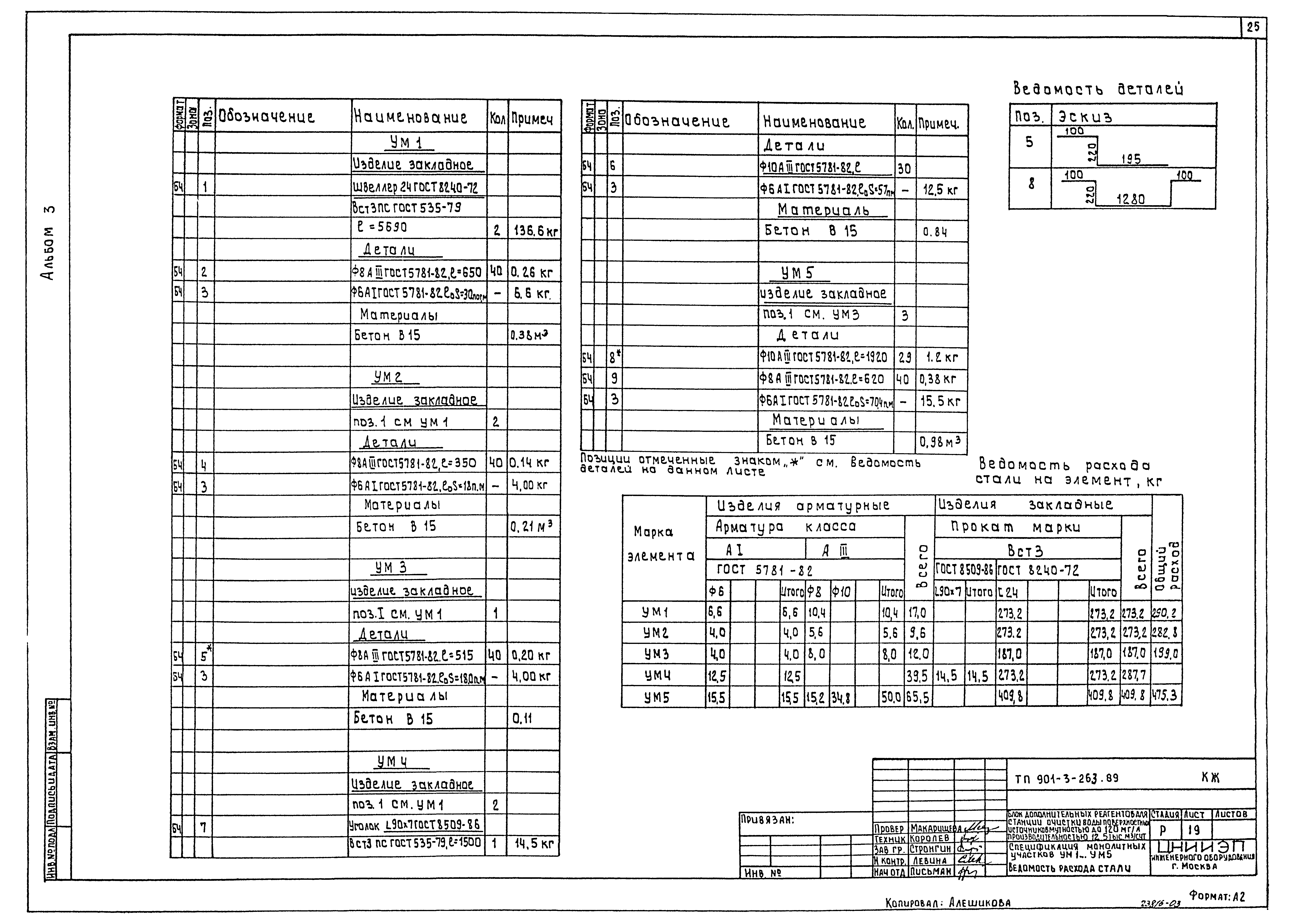 Типовой проект 901-3-263.89