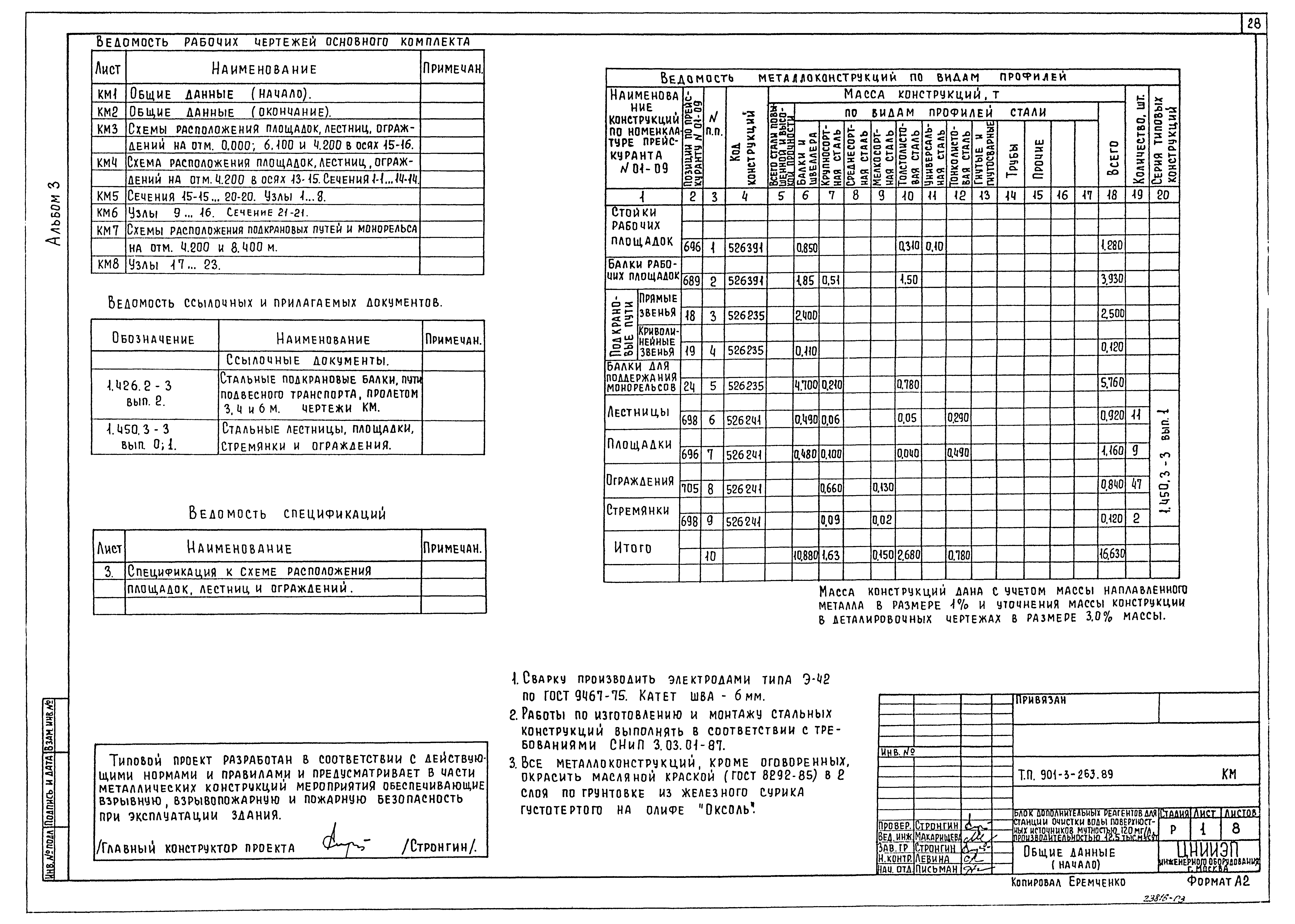 Типовой проект 901-3-263.89