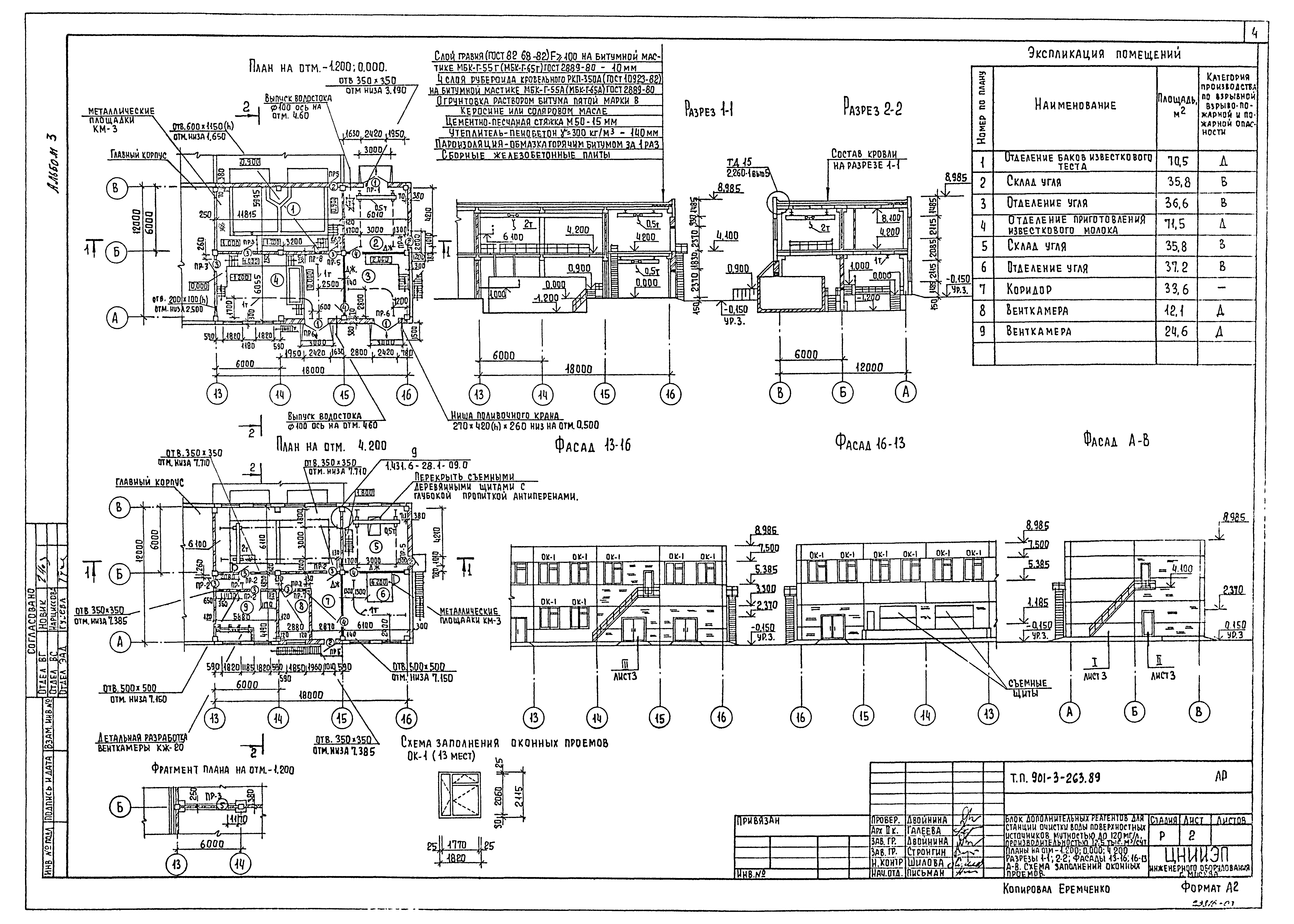 Типовой проект 901-3-263.89