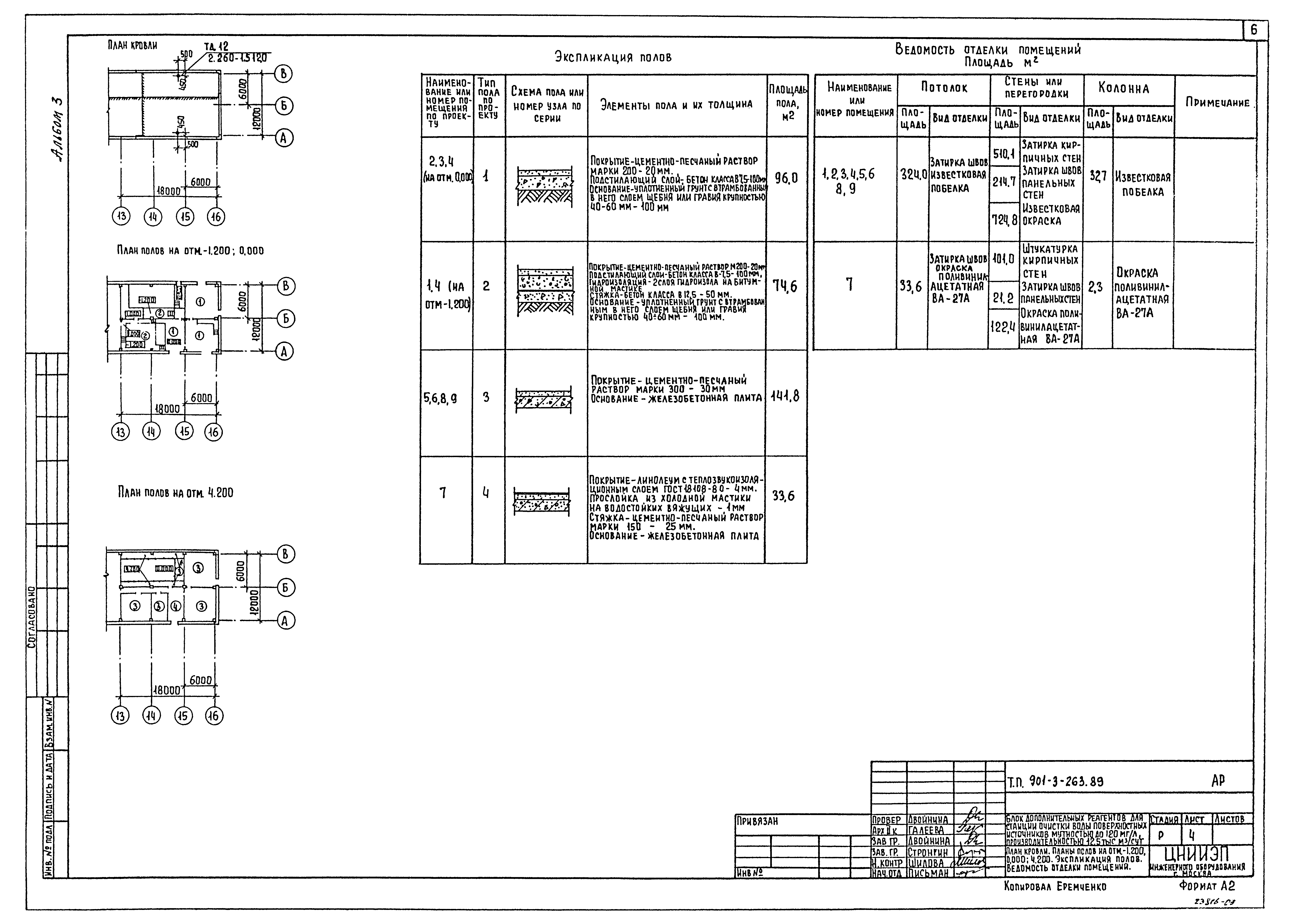 Типовой проект 901-3-263.89