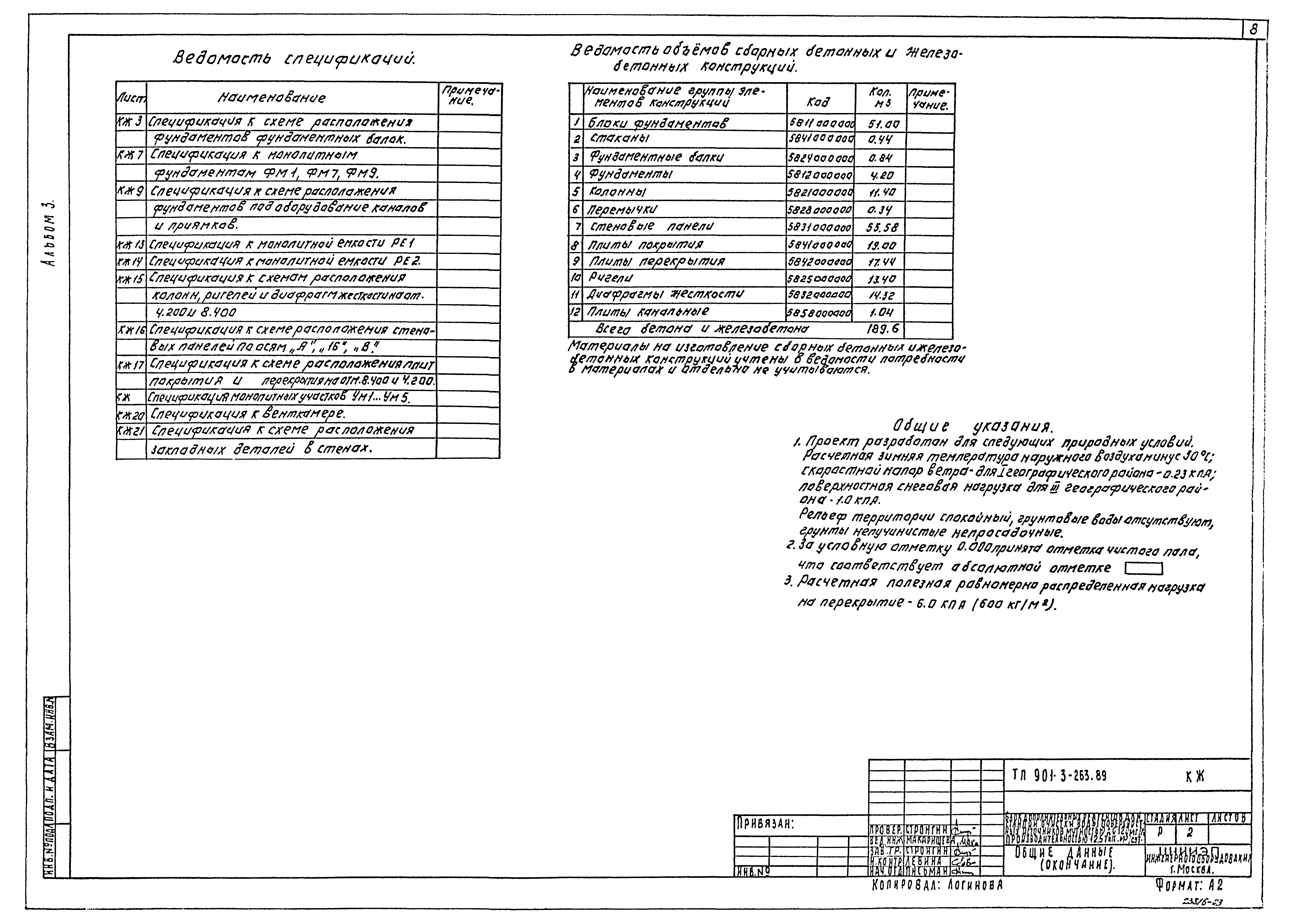 Типовой проект 901-3-263.89