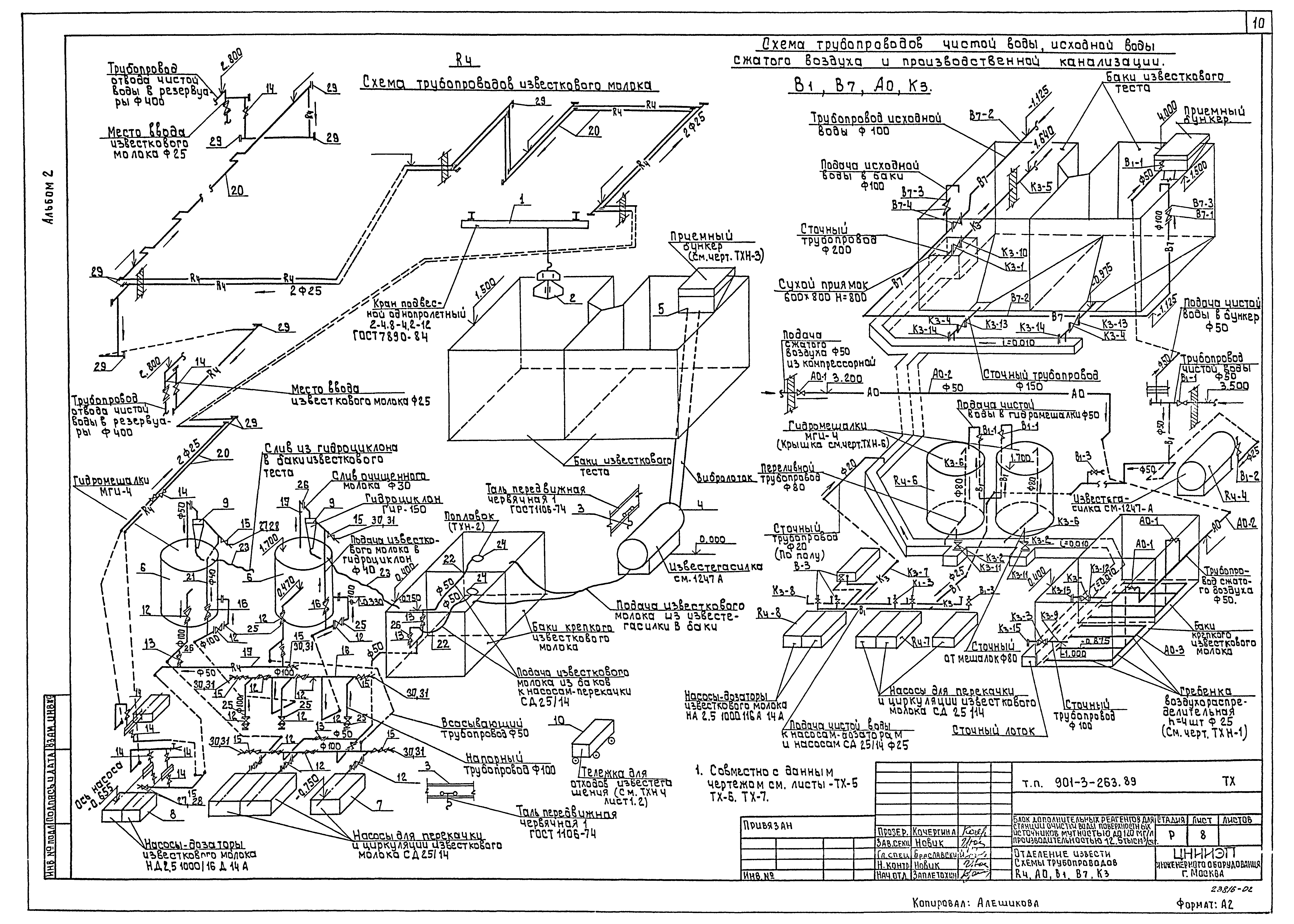 Типовой проект 901-3-263.89
