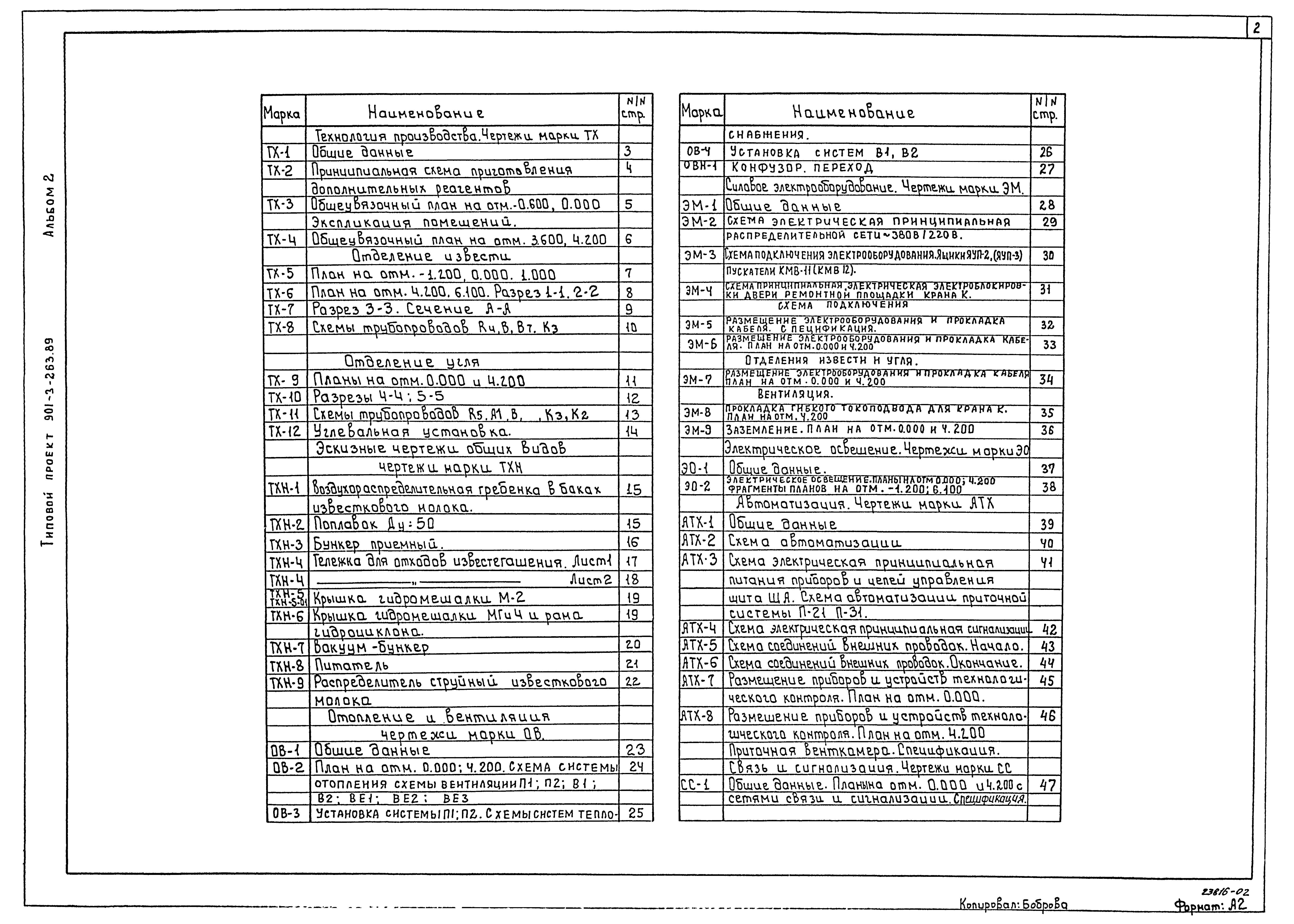 Типовой проект 901-3-263.89