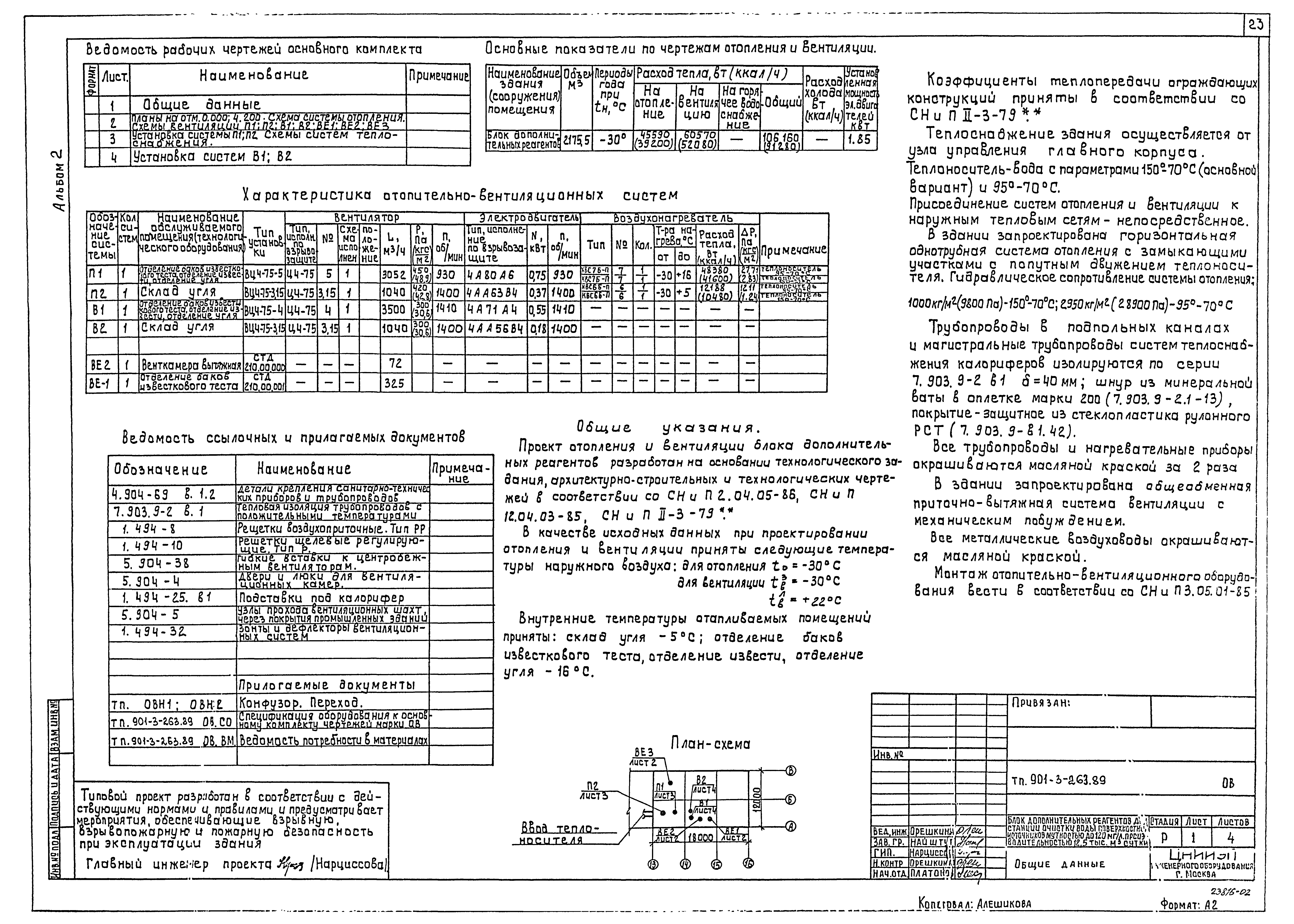 Типовой проект 901-3-263.89
