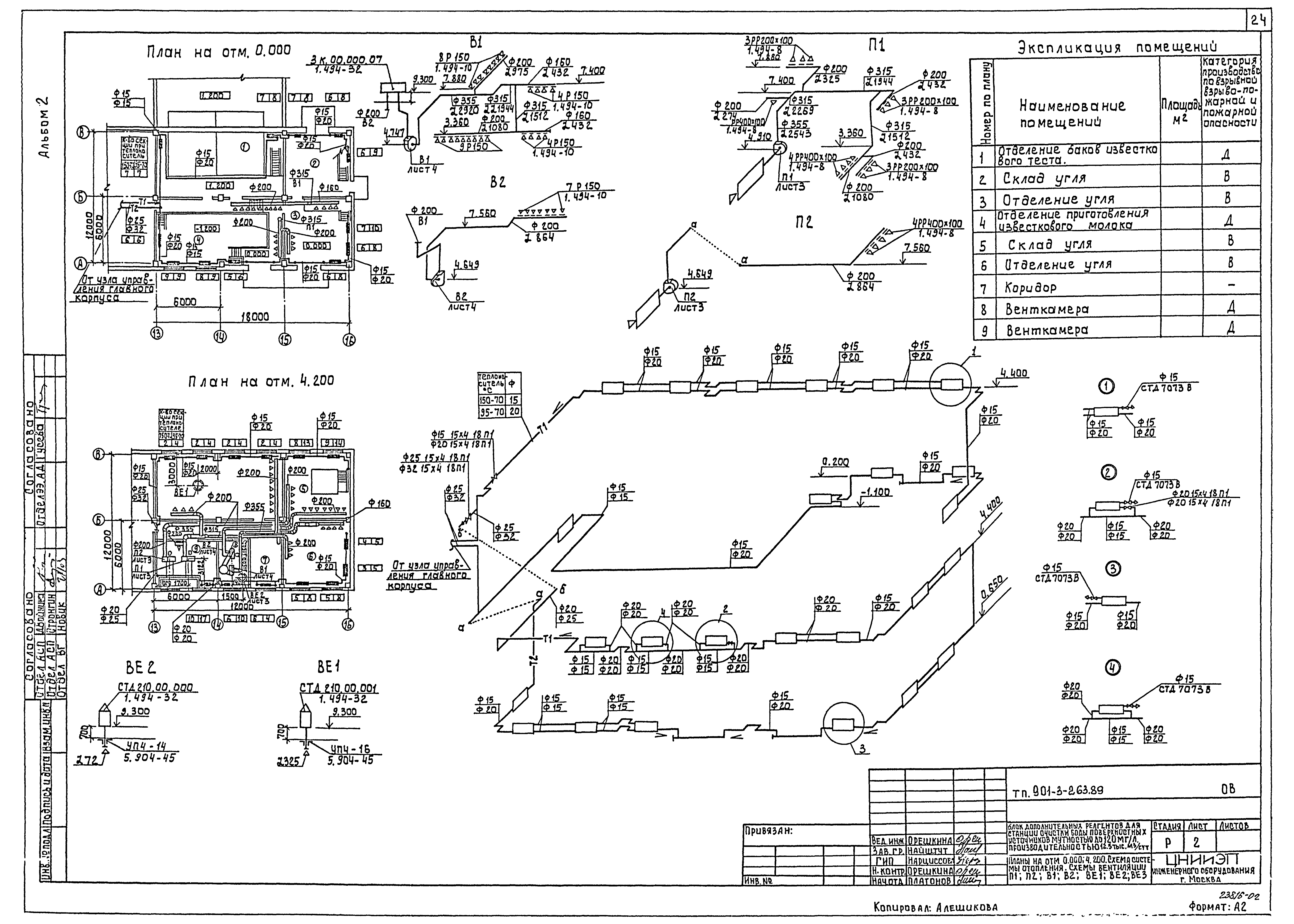 Типовой проект 901-3-263.89