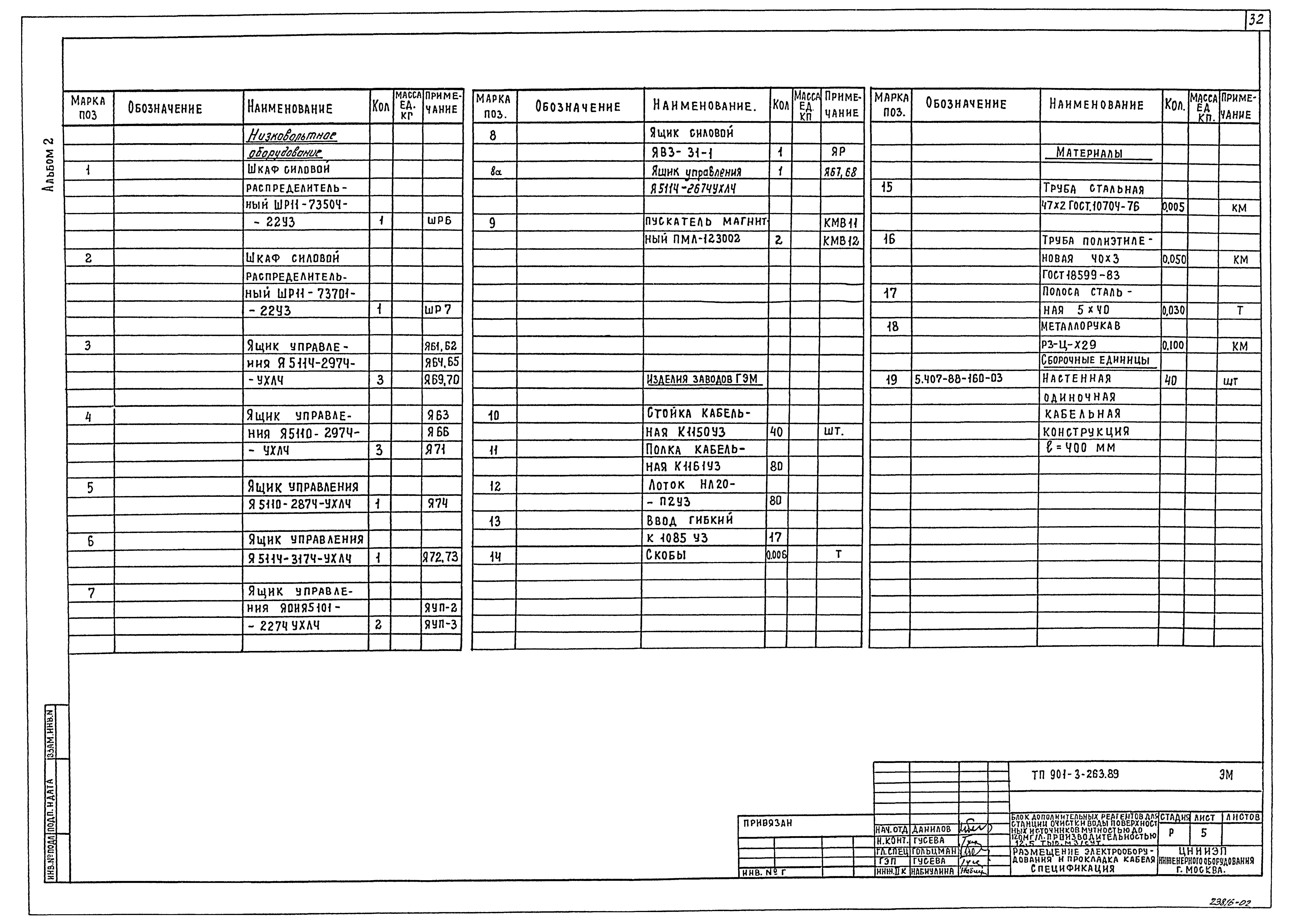 Типовой проект 901-3-263.89