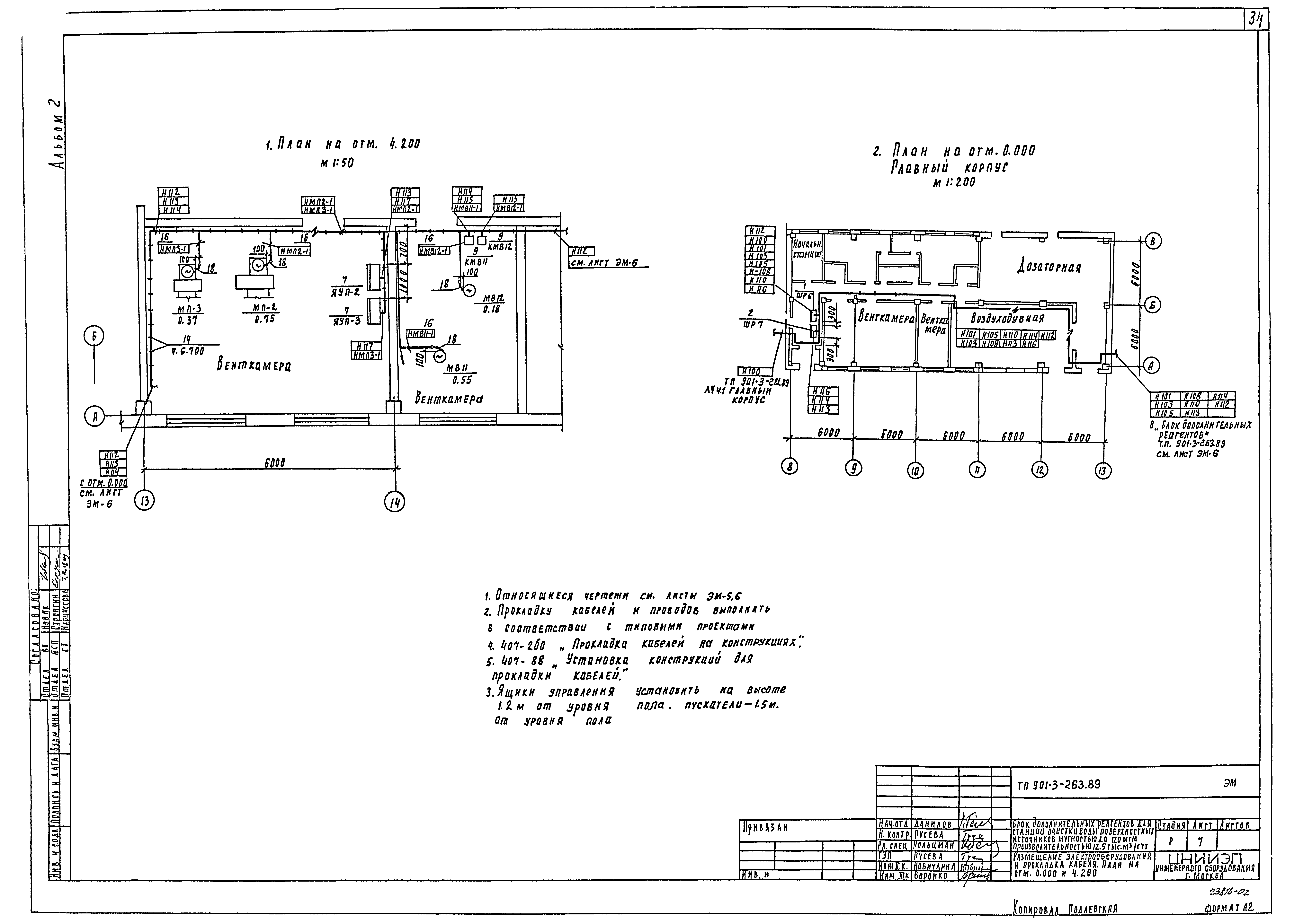 Типовой проект 901-3-263.89