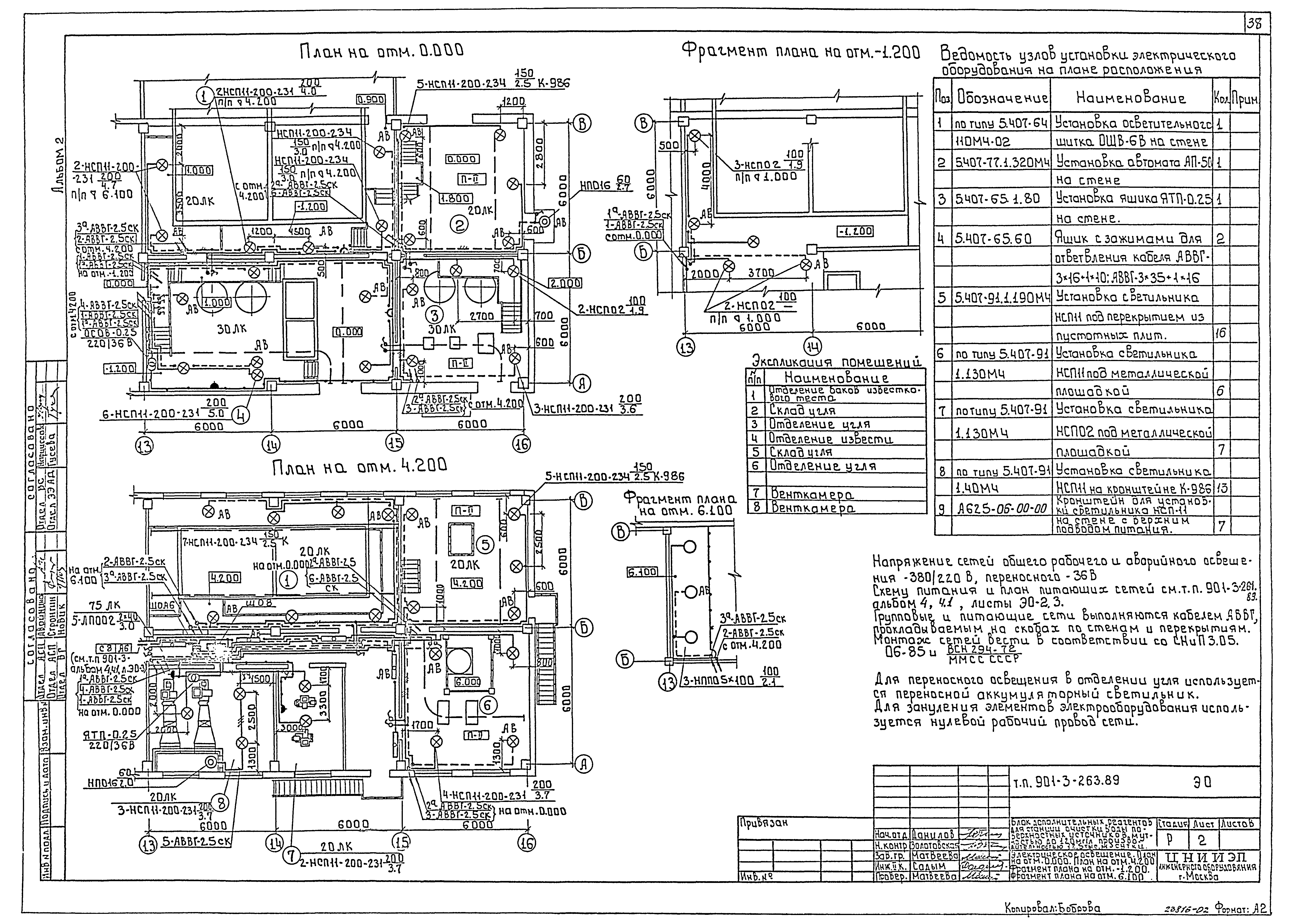 Типовой проект 901-3-263.89