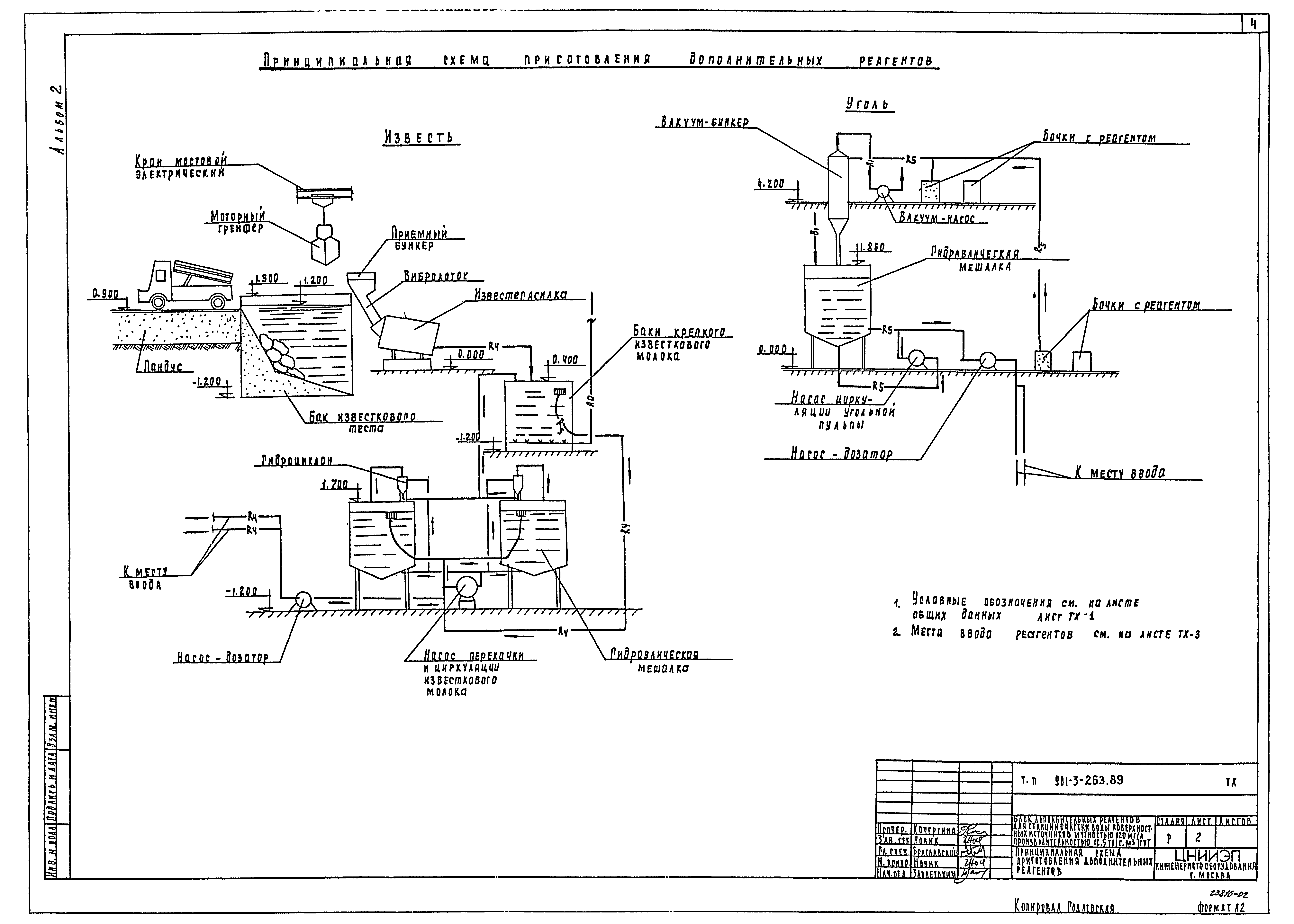 Типовой проект 901-3-263.89