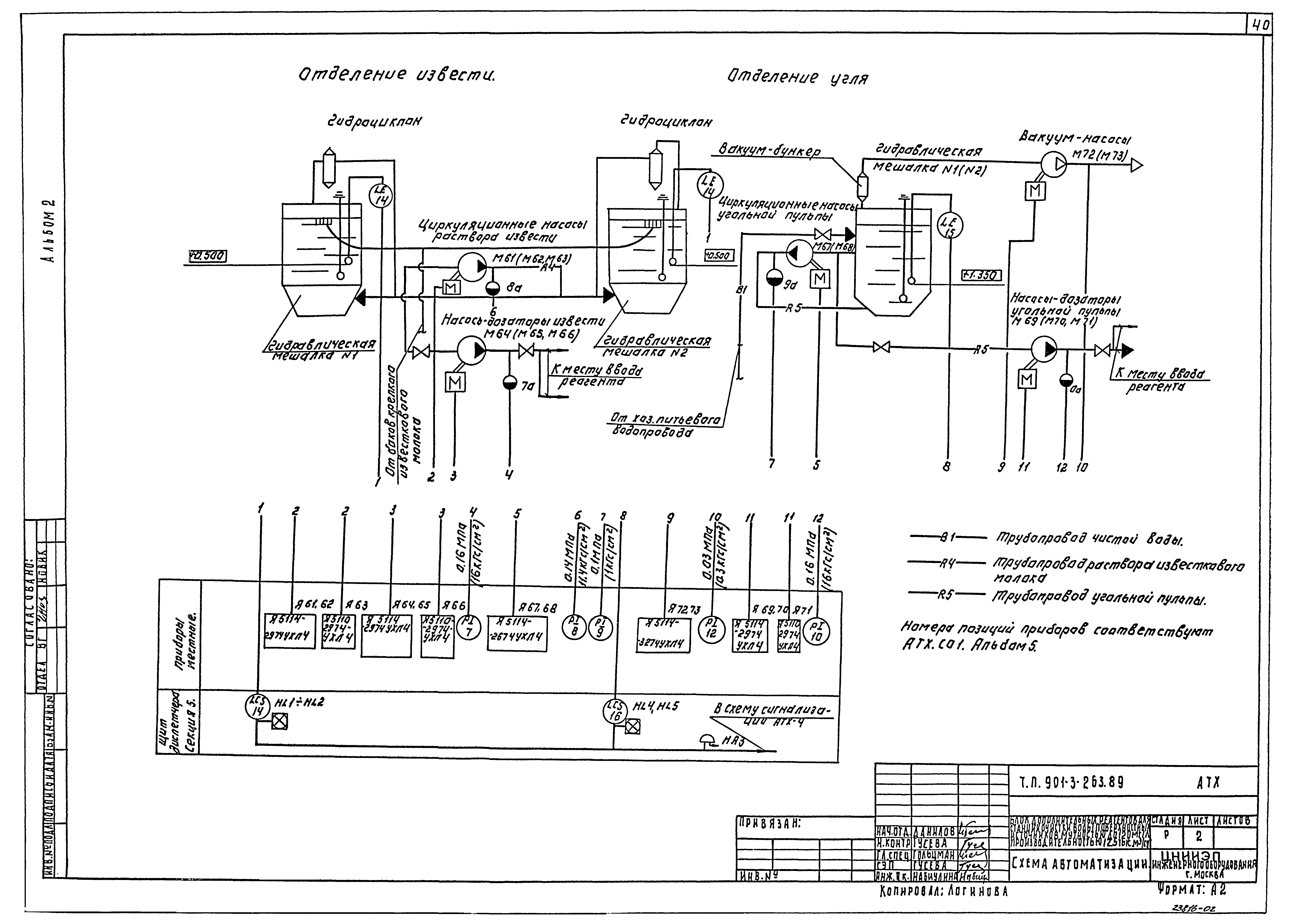Типовой проект 901-3-263.89