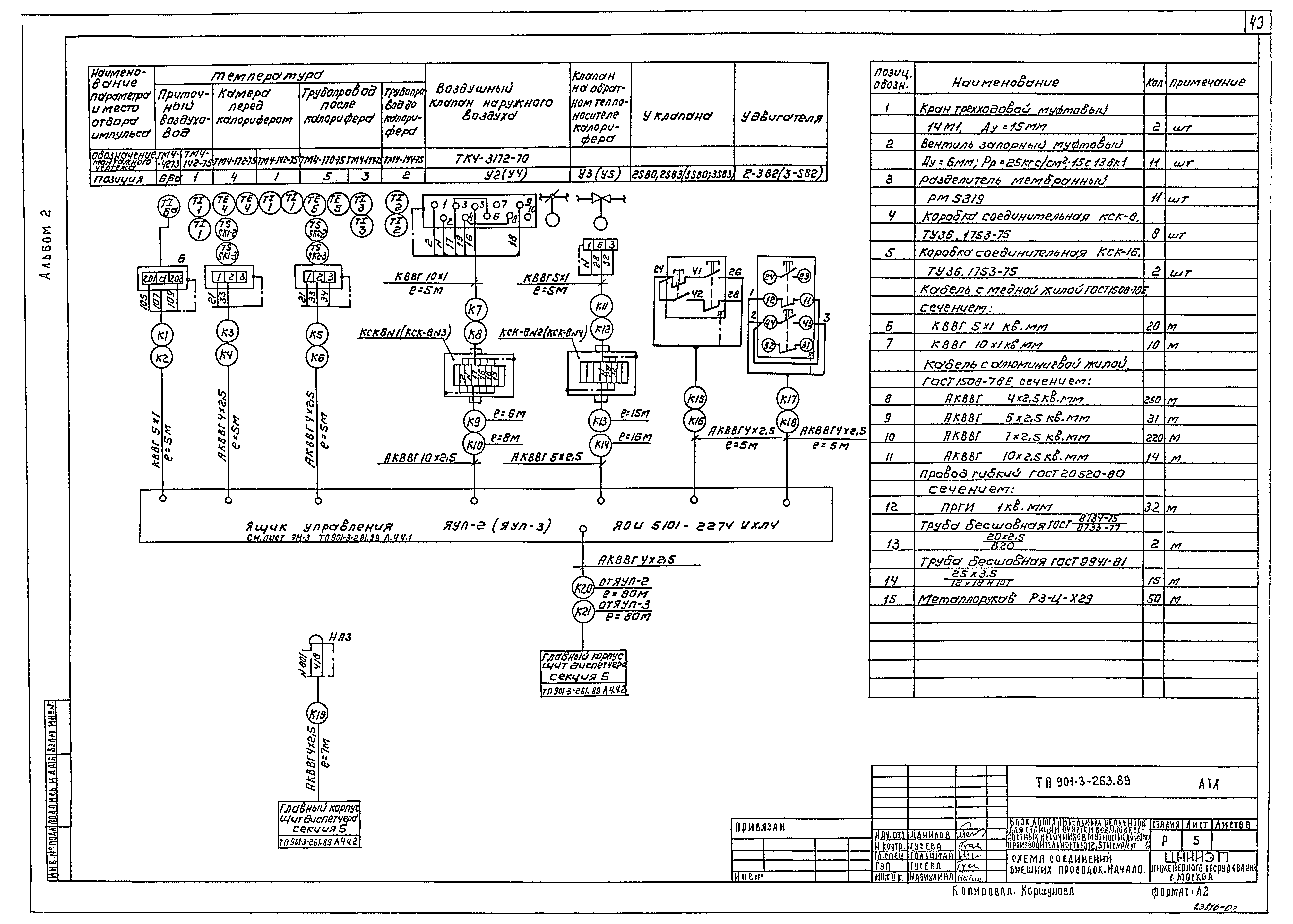Типовой проект 901-3-263.89