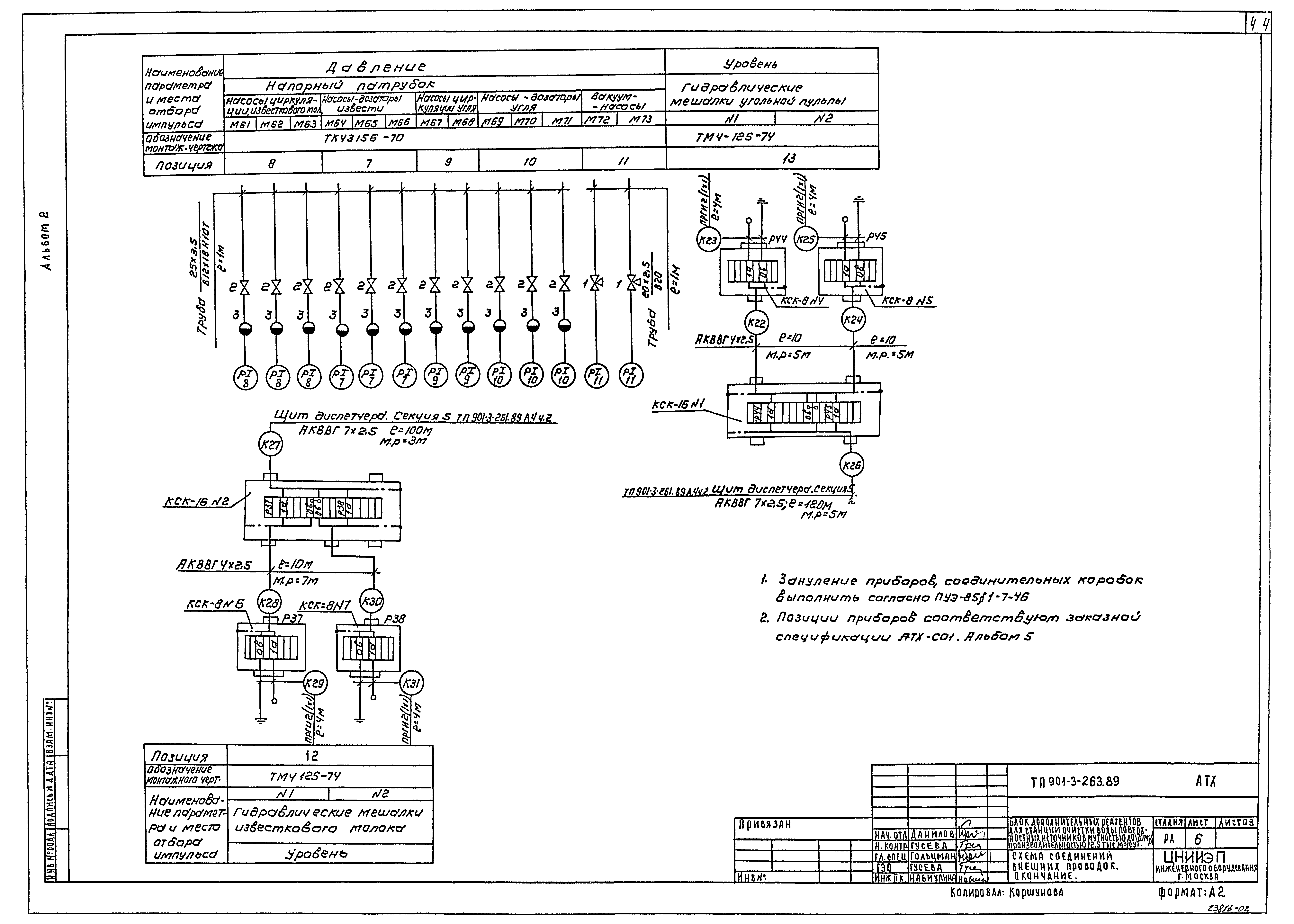 Типовой проект 901-3-263.89