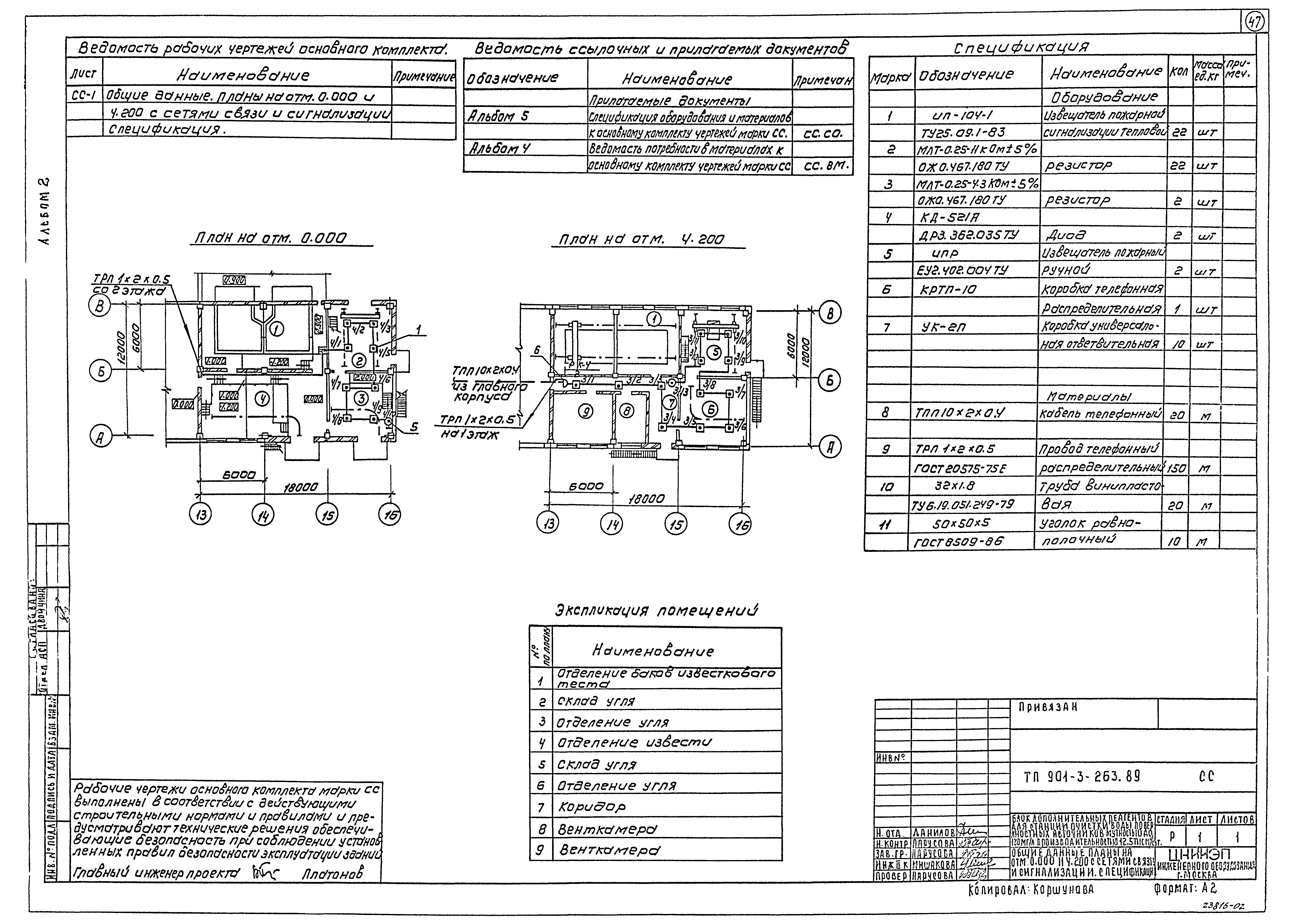 Типовой проект 901-3-263.89