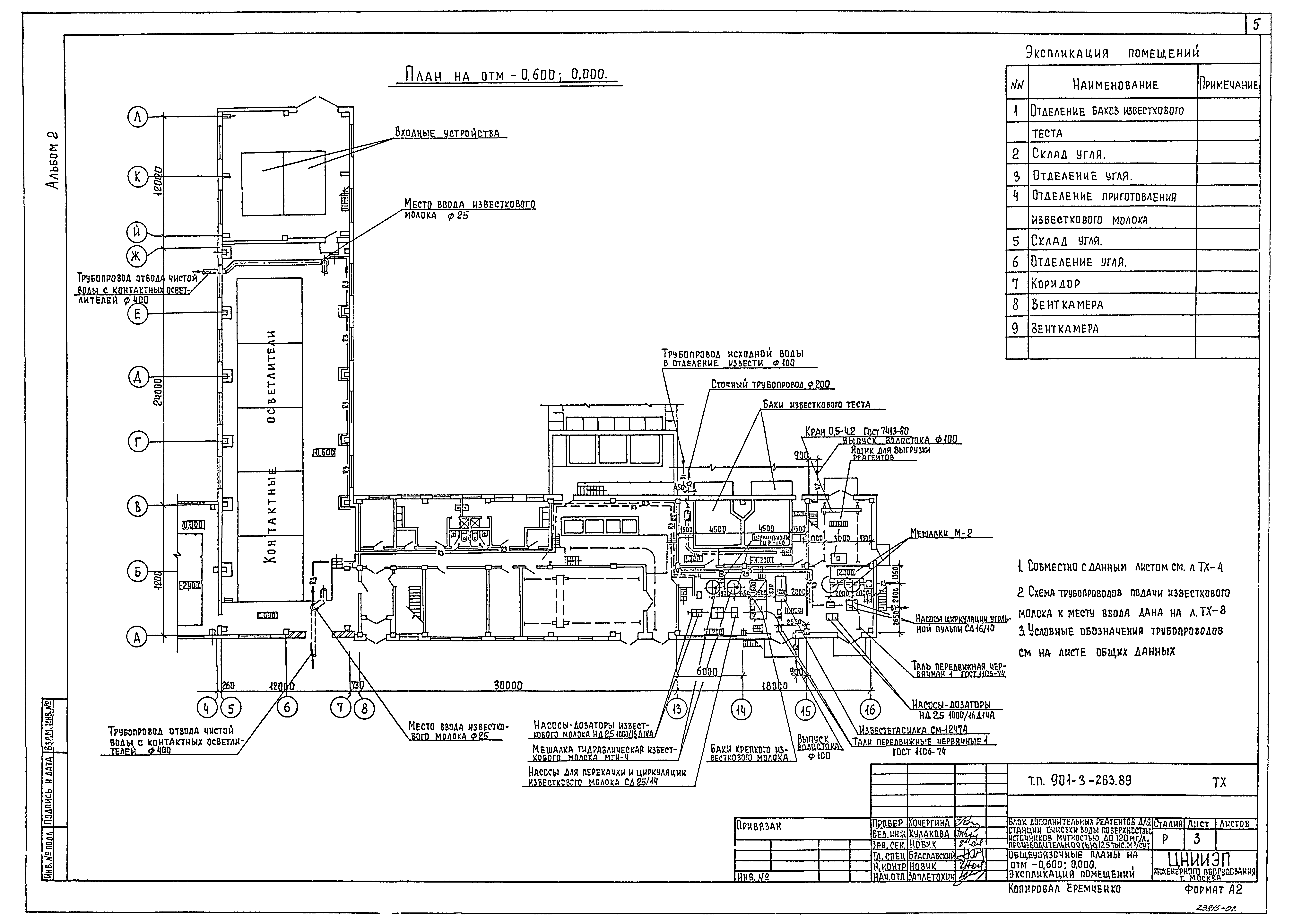Типовой проект 901-3-263.89