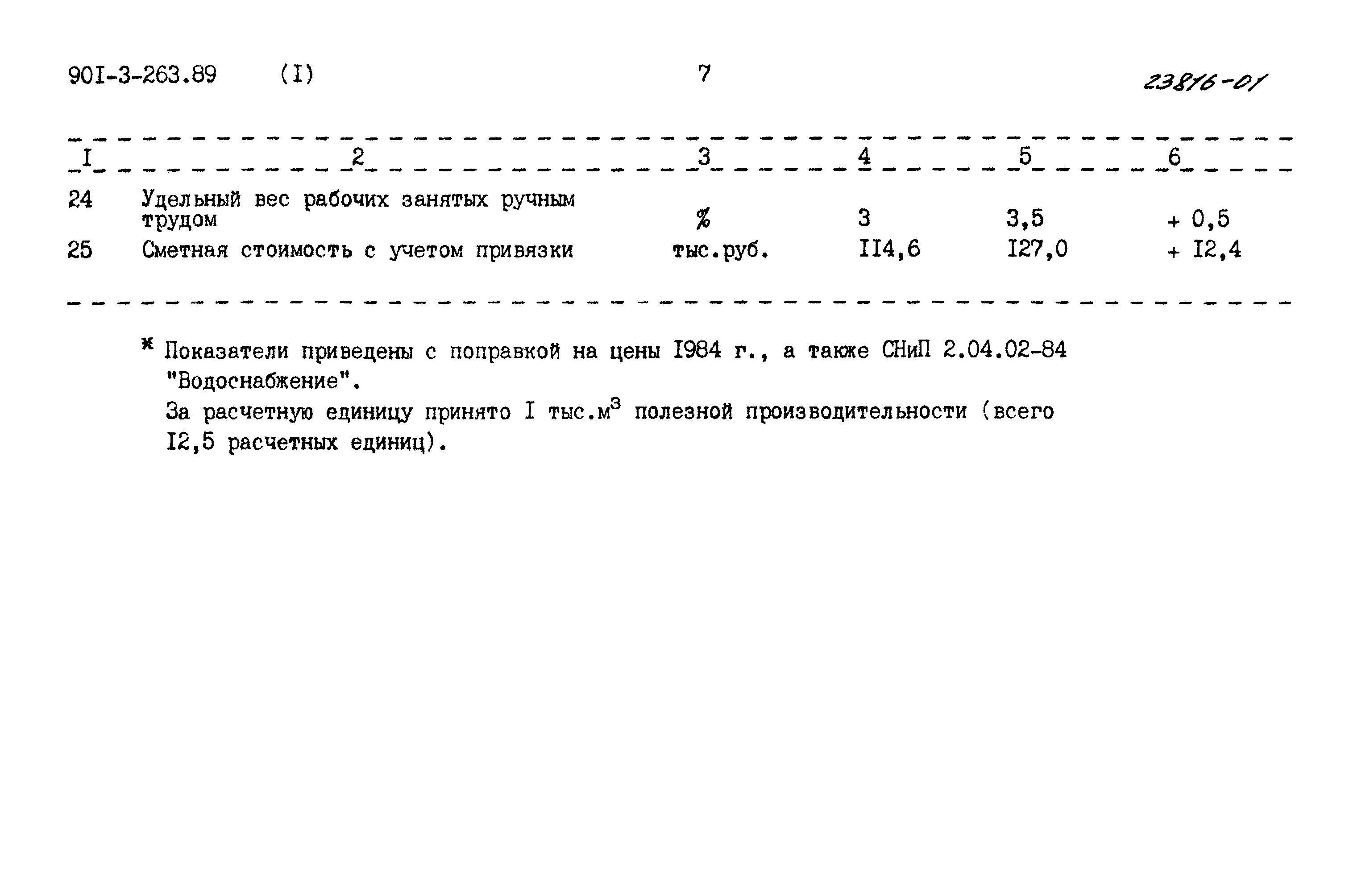 Типовой проект 901-3-263.89