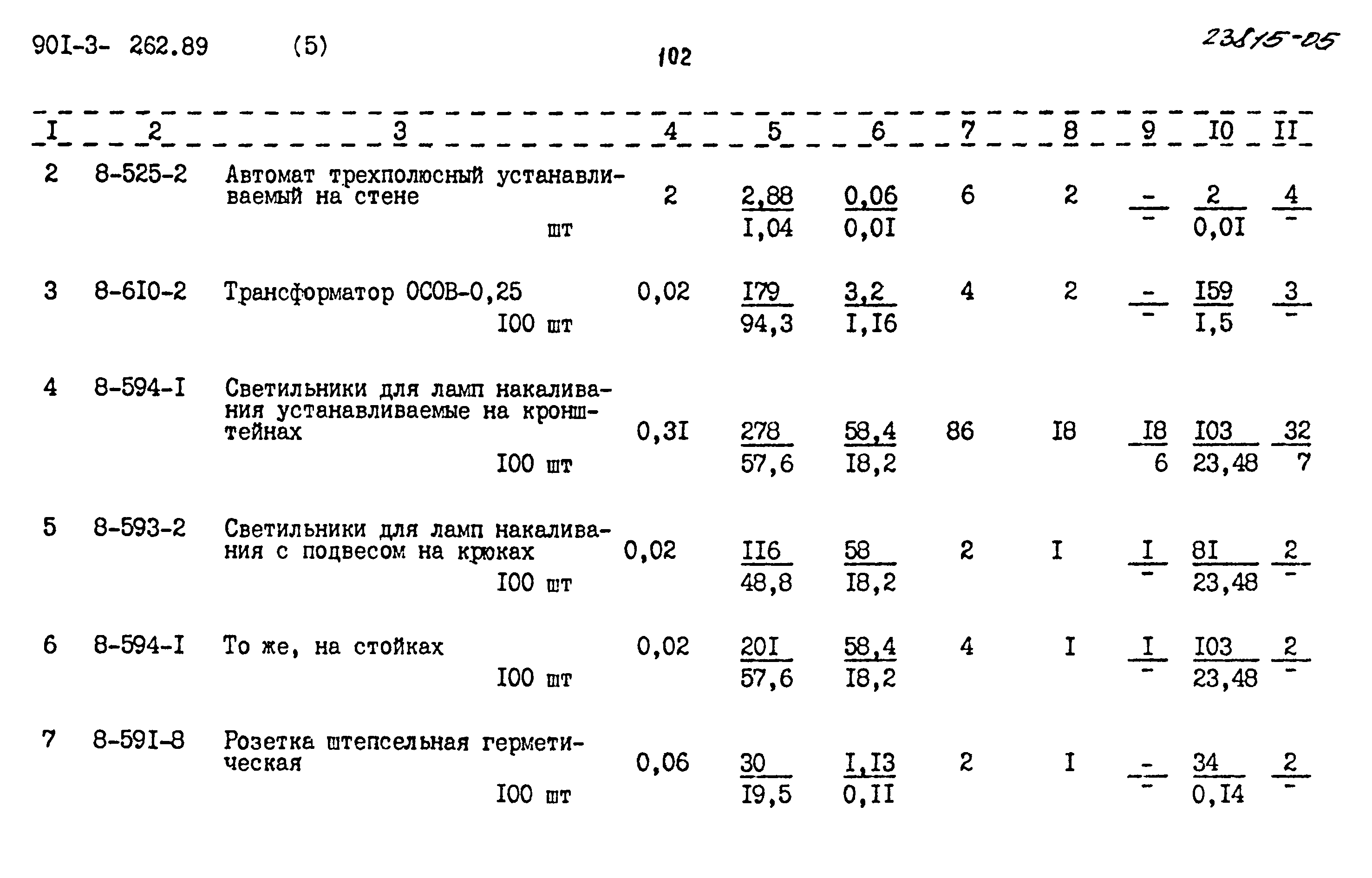 Типовой проект 901-3-262.89