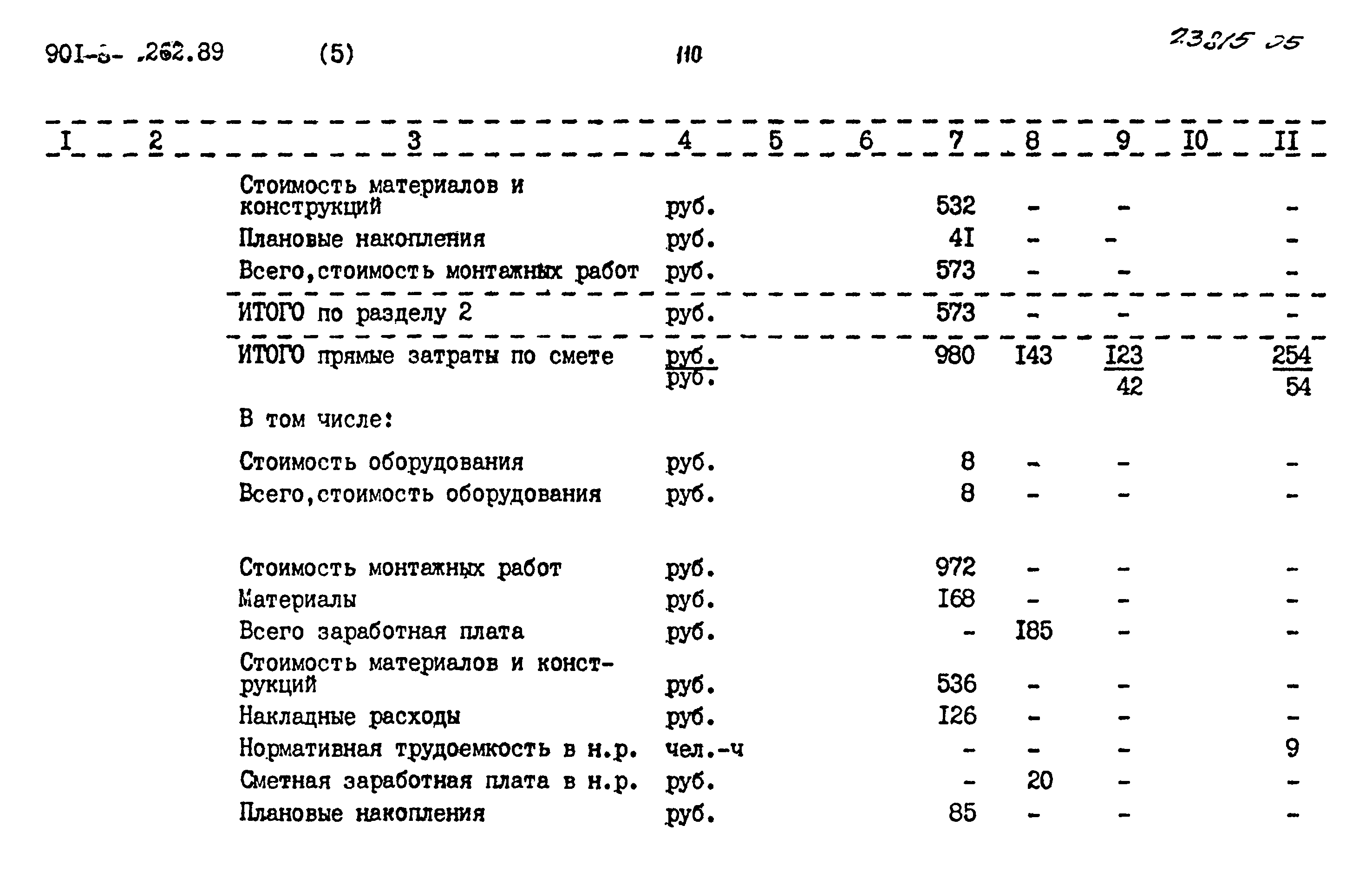 Типовой проект 901-3-262.89