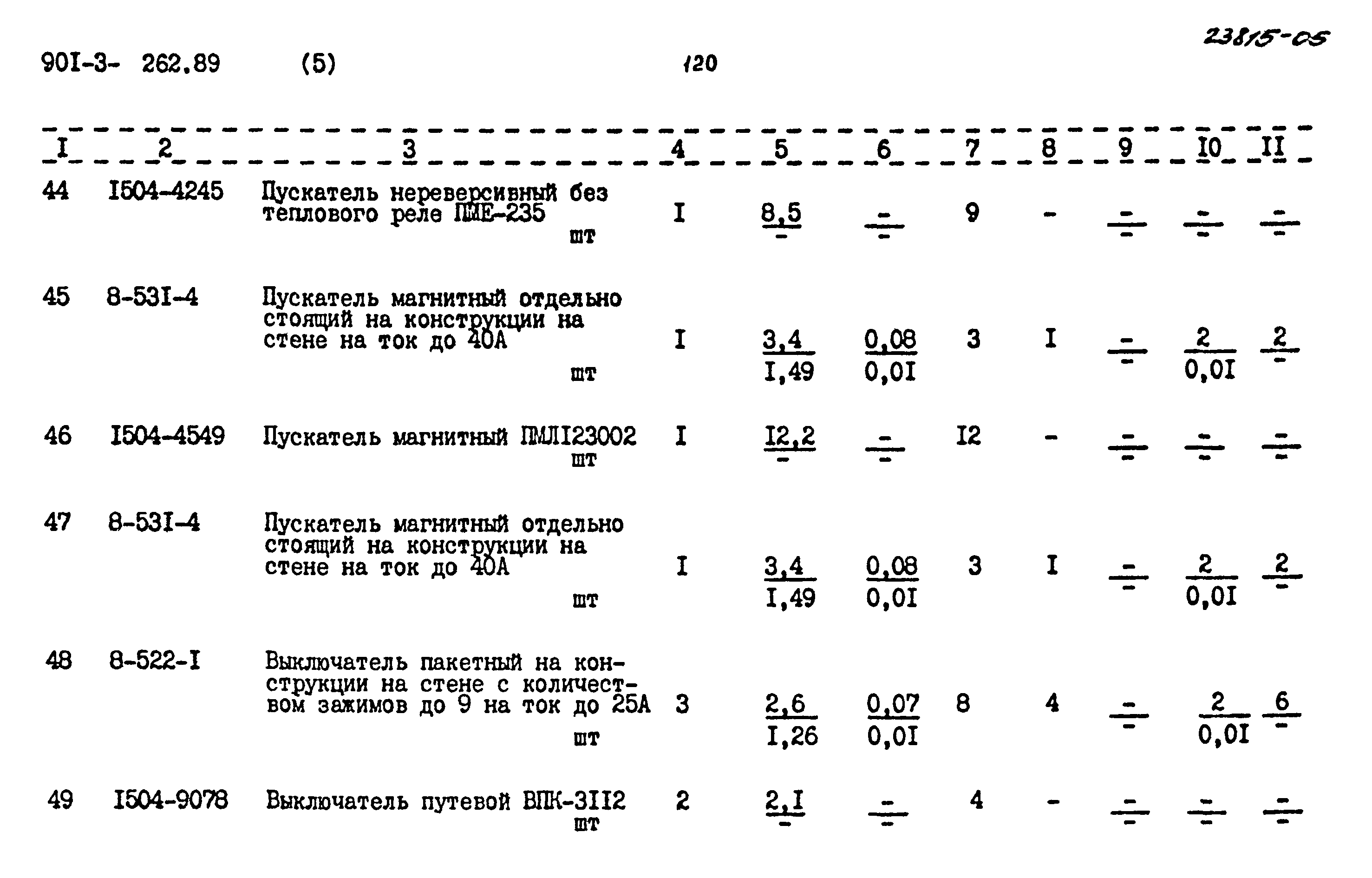 Типовой проект 901-3-262.89