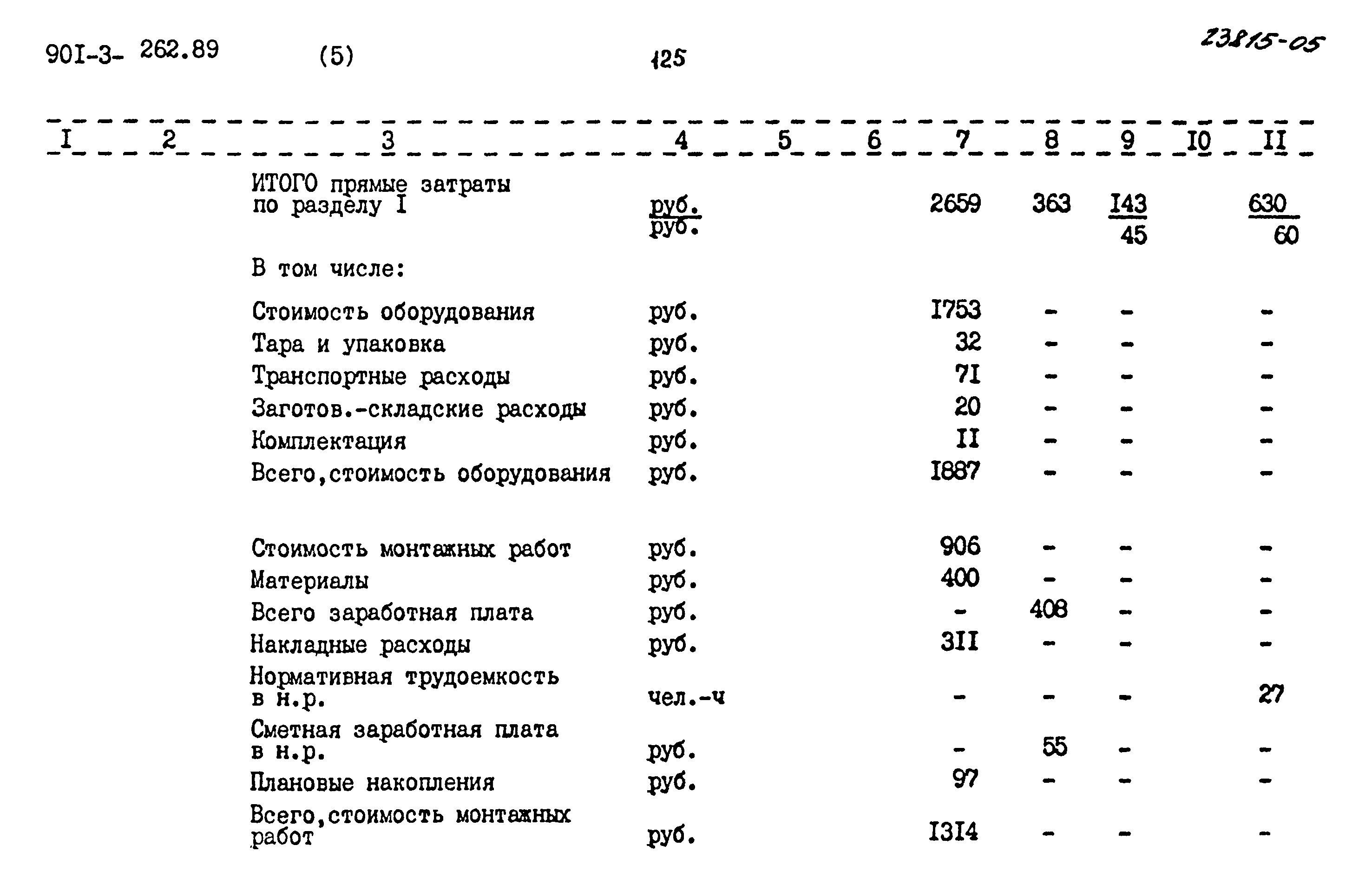 Типовой проект 901-3-262.89