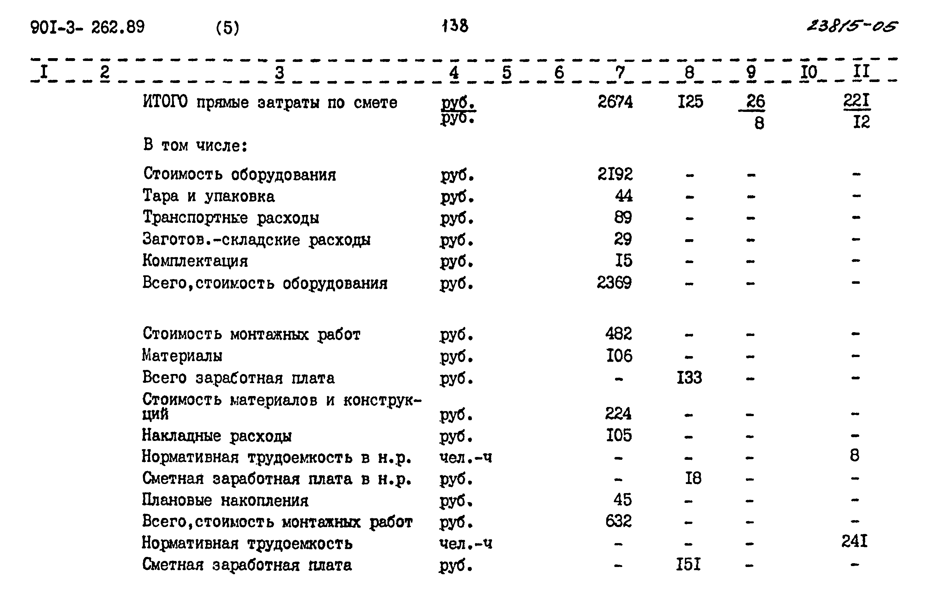 Типовой проект 901-3-262.89