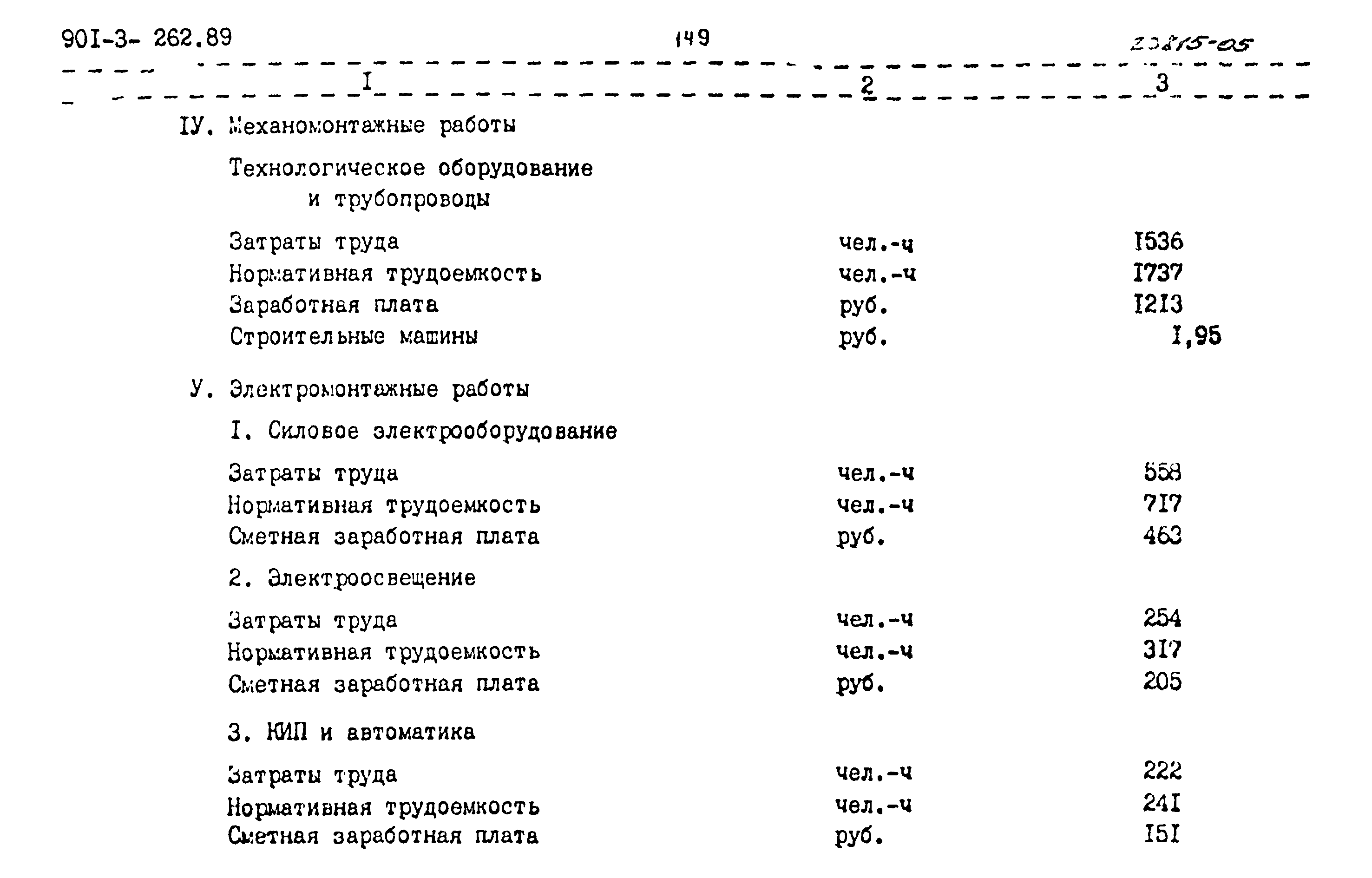 Типовой проект 901-3-262.89