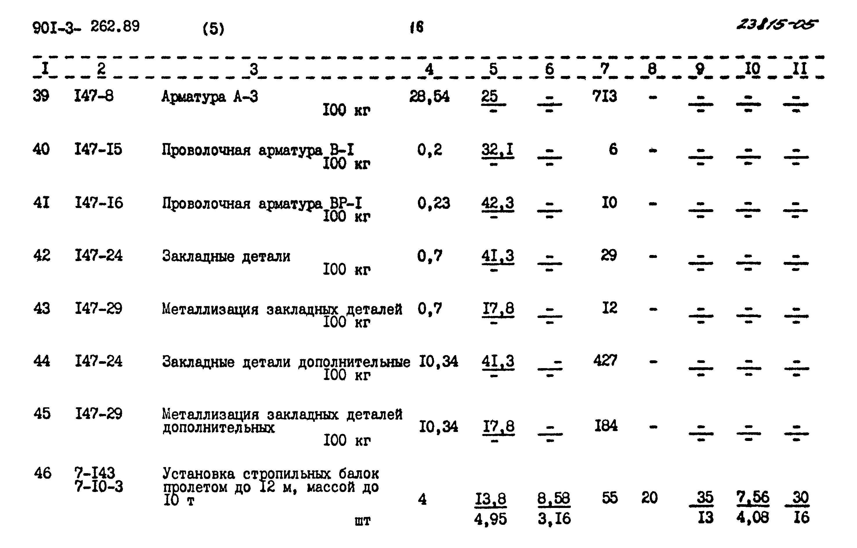 Типовой проект 901-3-262.89