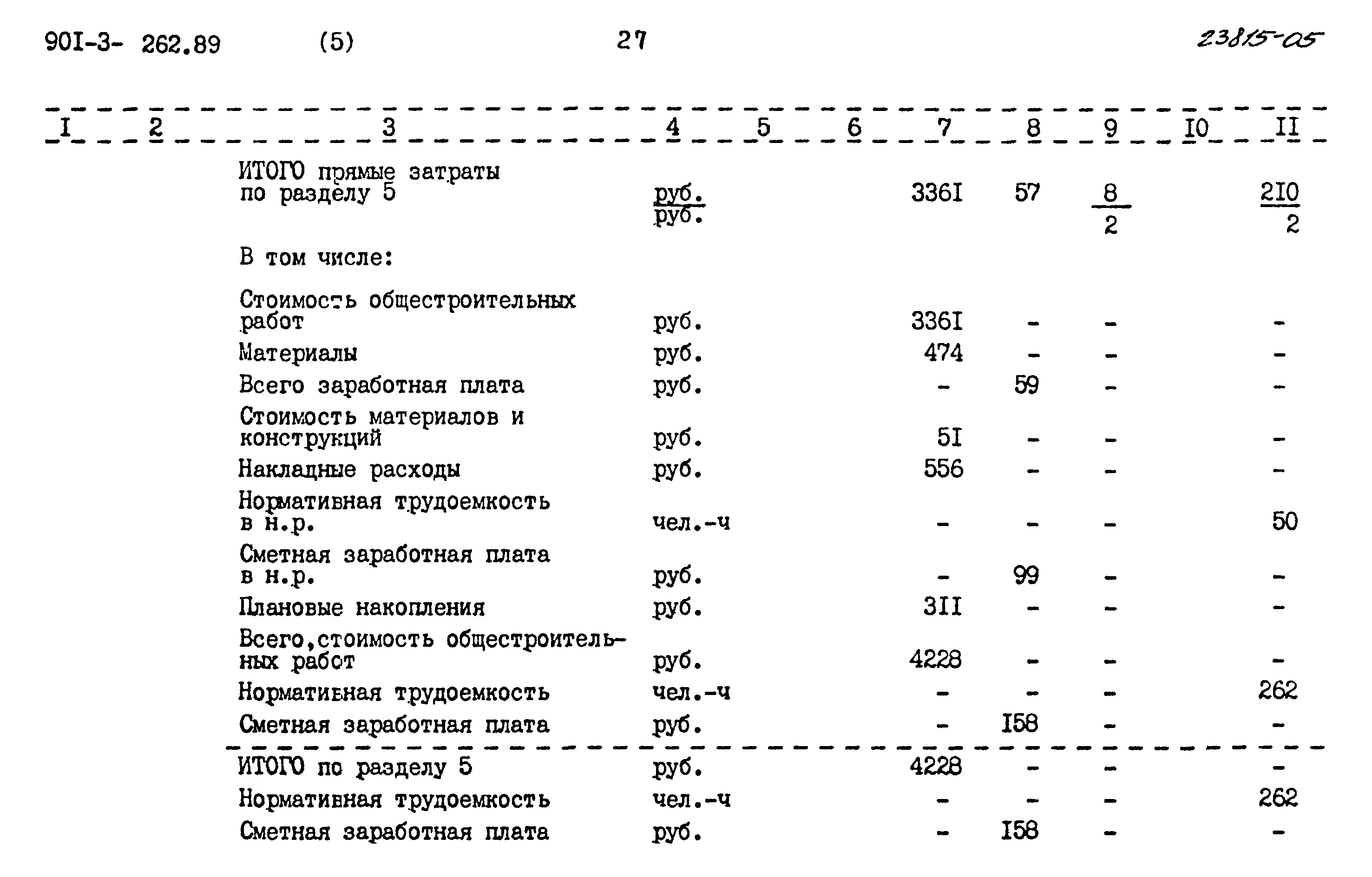 Типовой проект 901-3-262.89
