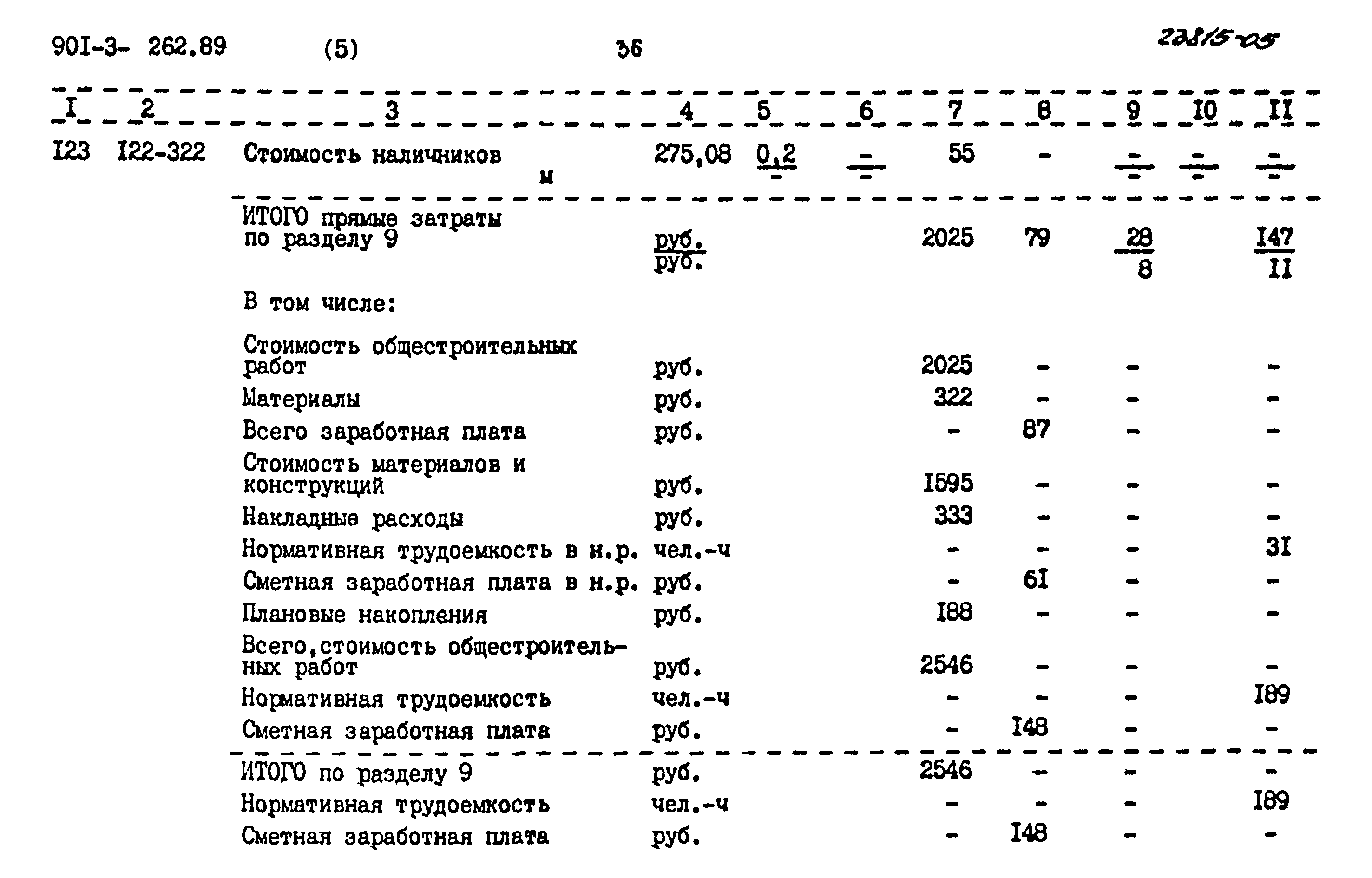 Типовой проект 901-3-262.89