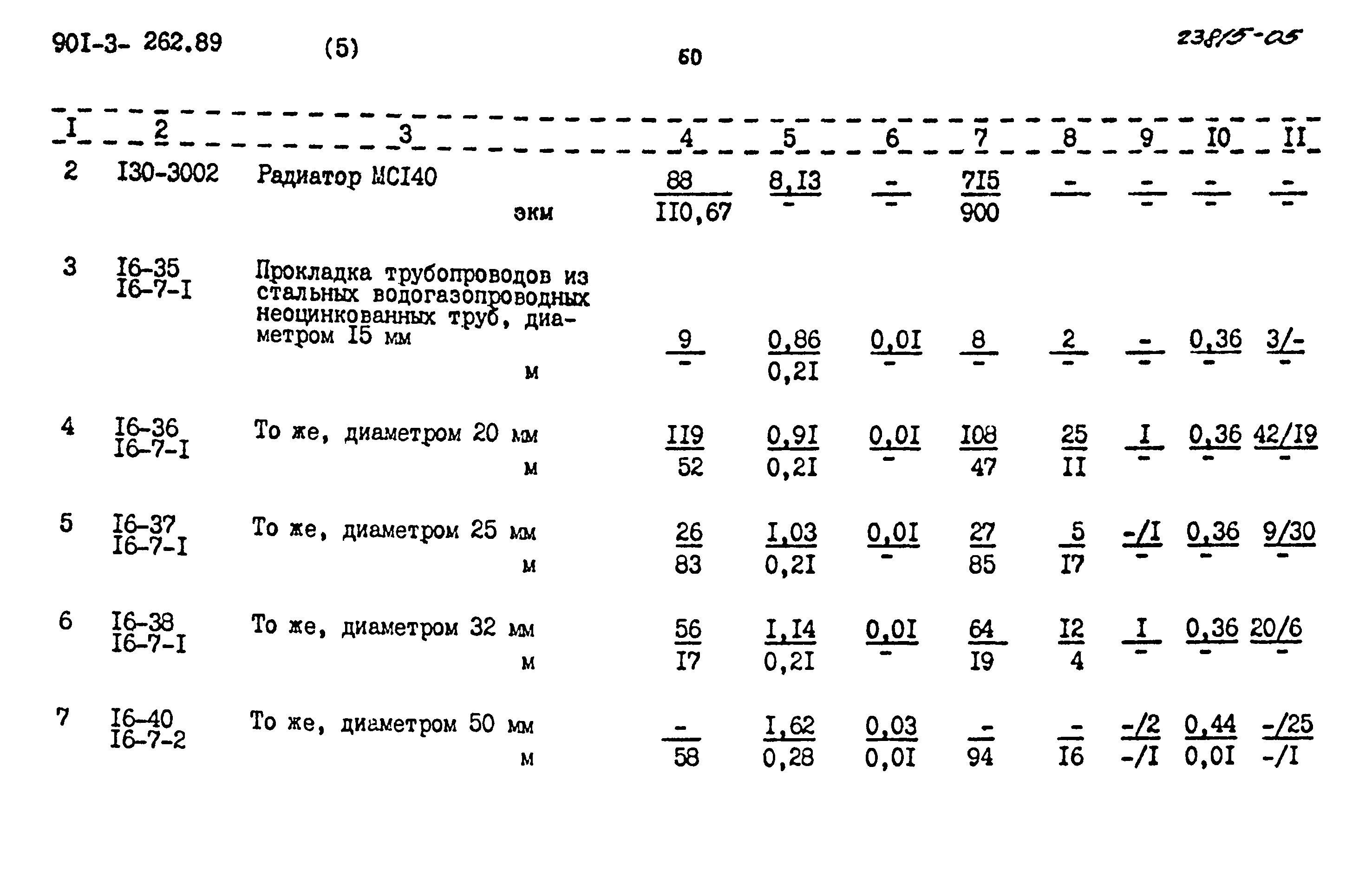 Типовой проект 901-3-262.89