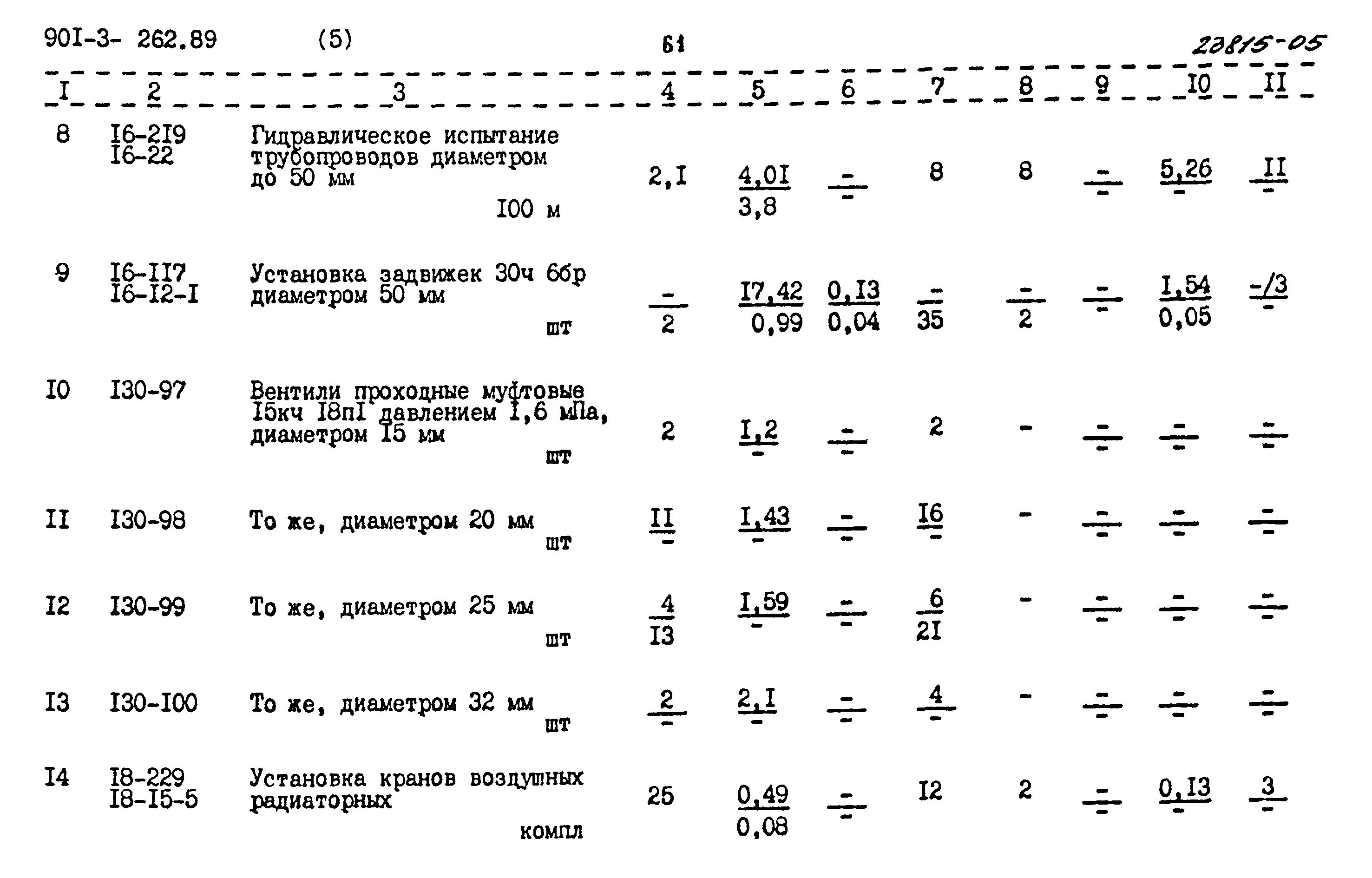 Типовой проект 901-3-262.89