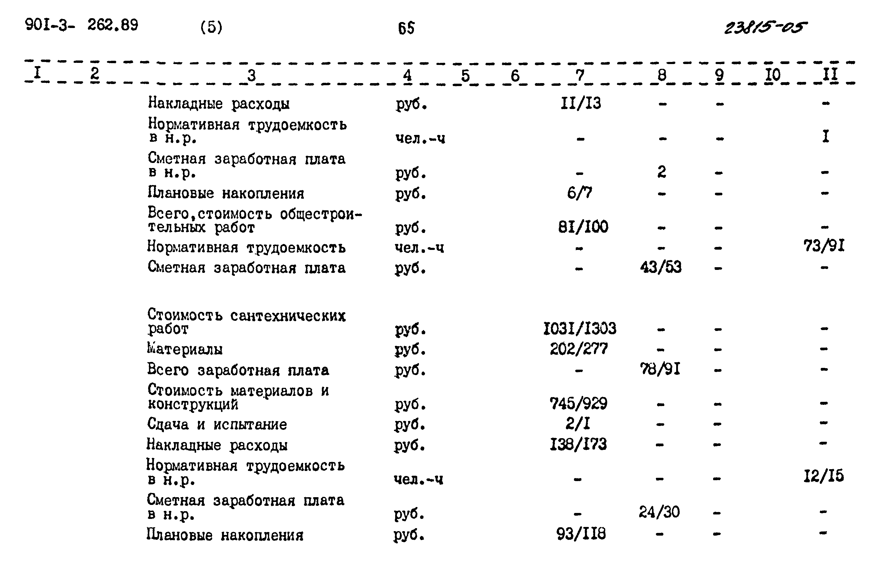 Типовой проект 901-3-262.89