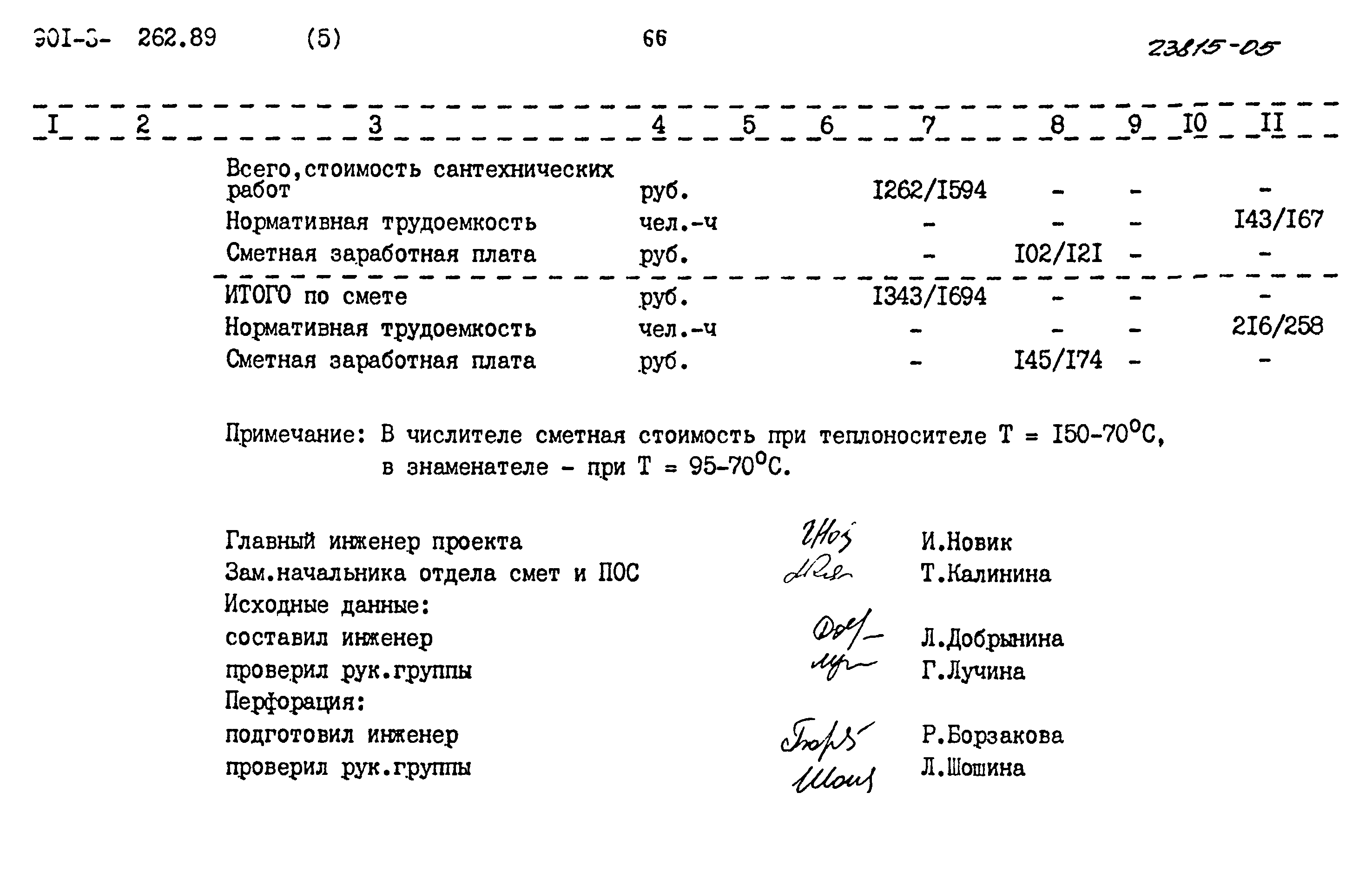Типовой проект 901-3-262.89