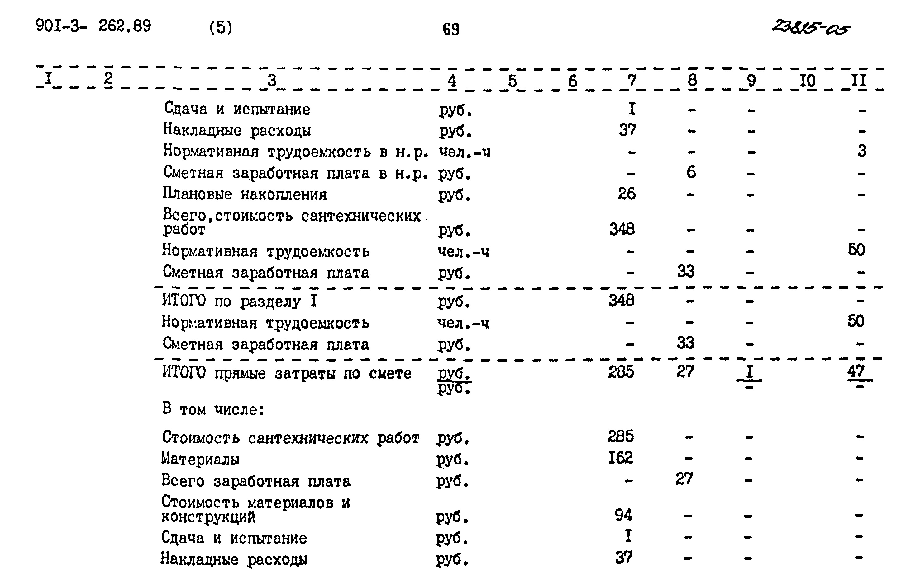 Типовой проект 901-3-262.89