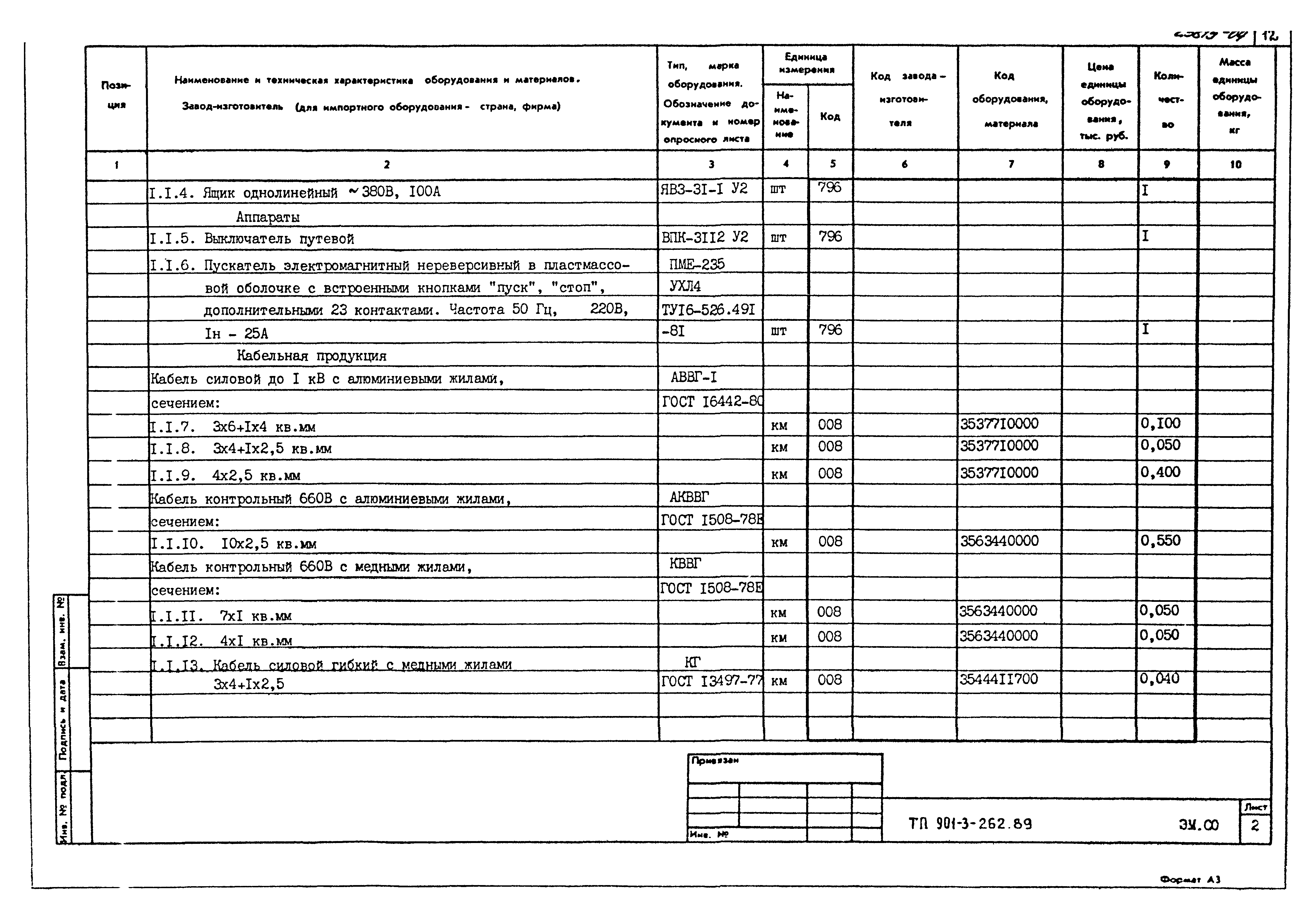 Типовой проект 901-3-262.89