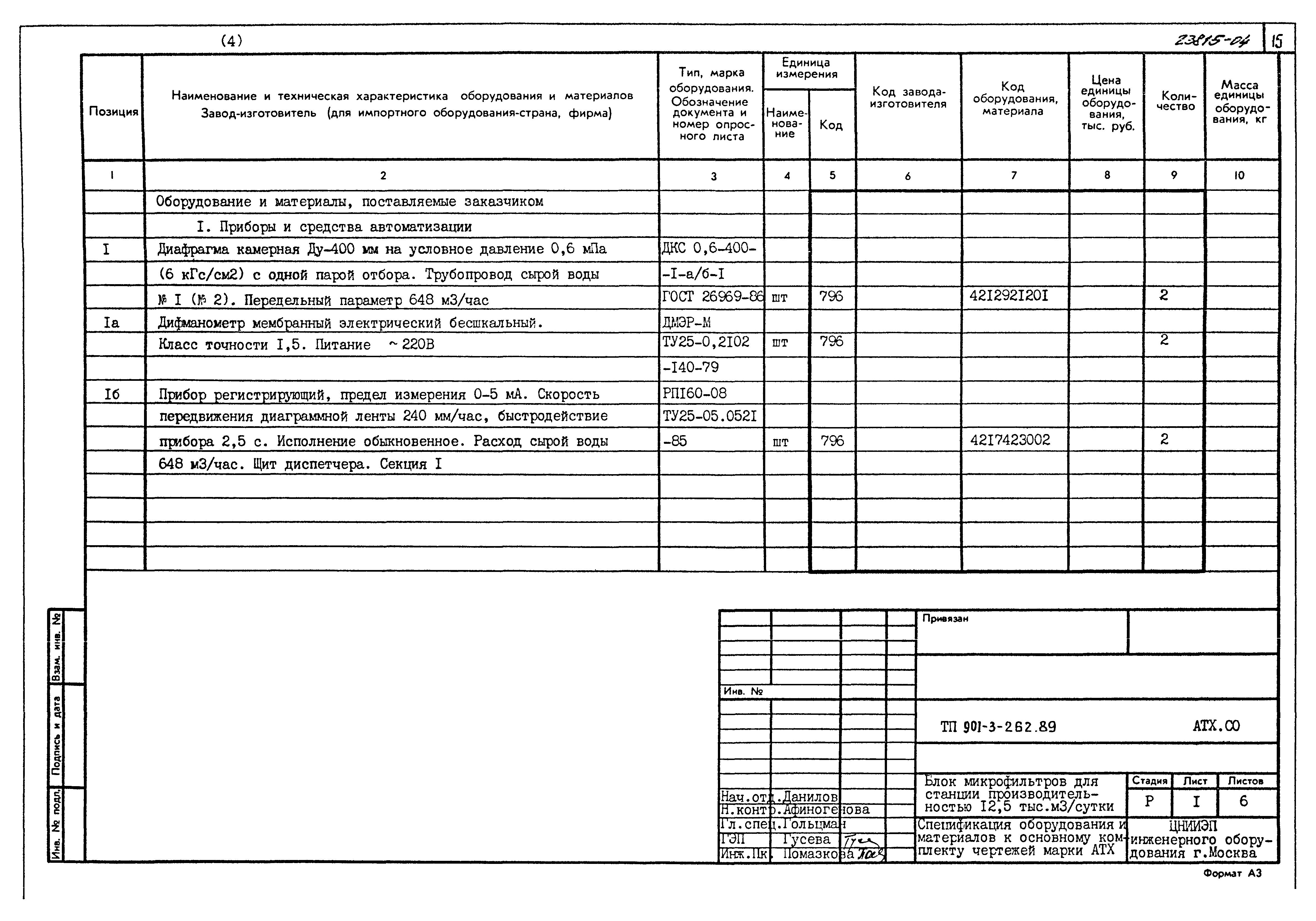Типовой проект 901-3-262.89