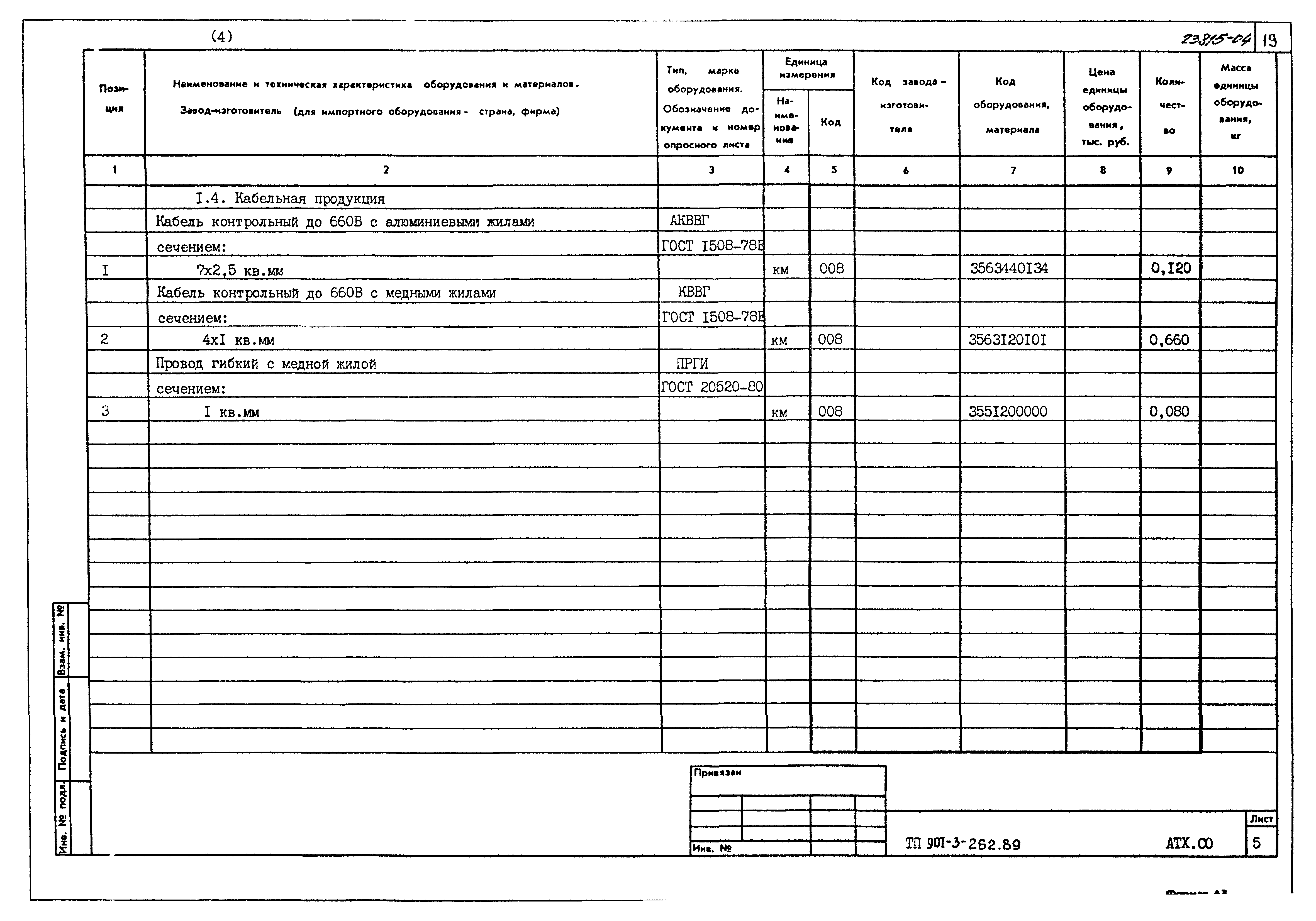 Типовой проект 901-3-262.89